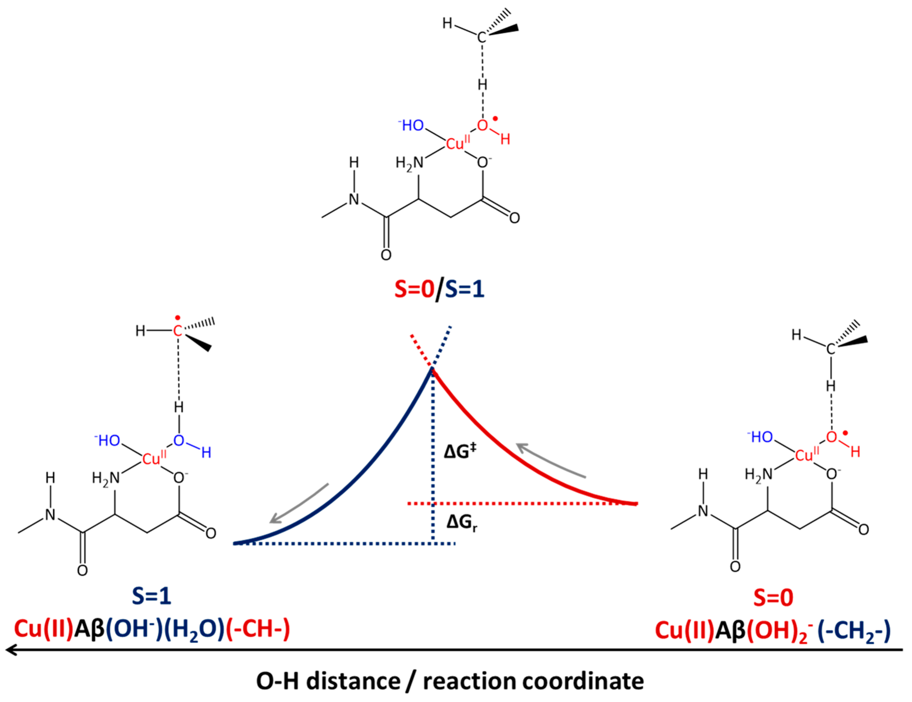 Inorganics 11 00227 g004 Inorganics 11 00227 g004