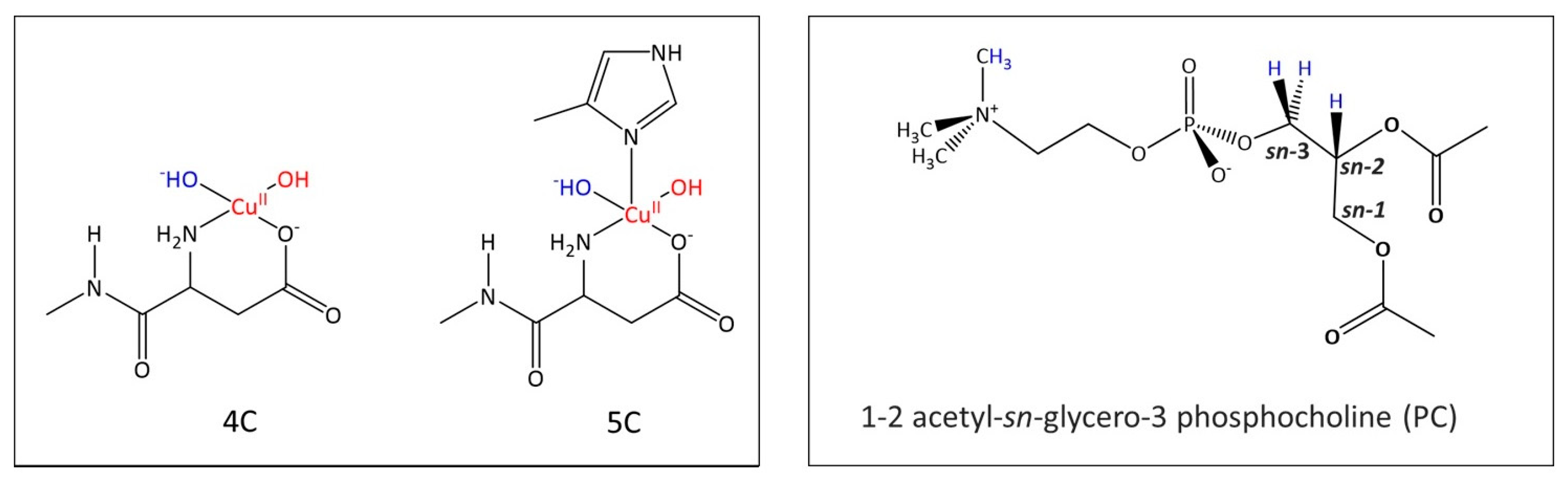 Inorganics 11 00227 g005 Inorganics 11 00227 g005