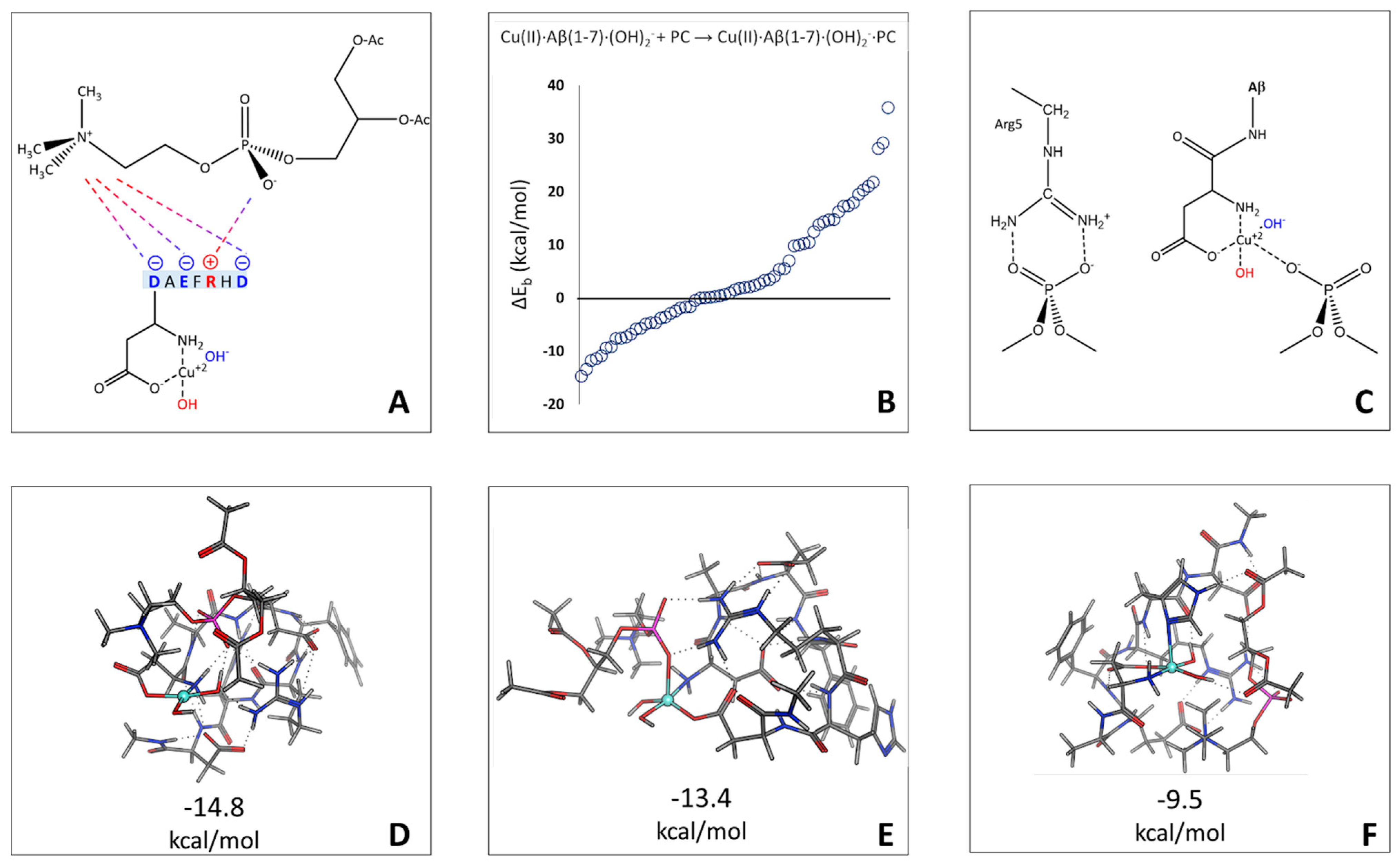 Inorganics 11 00227 g006 Inorganics 11 00227 g006