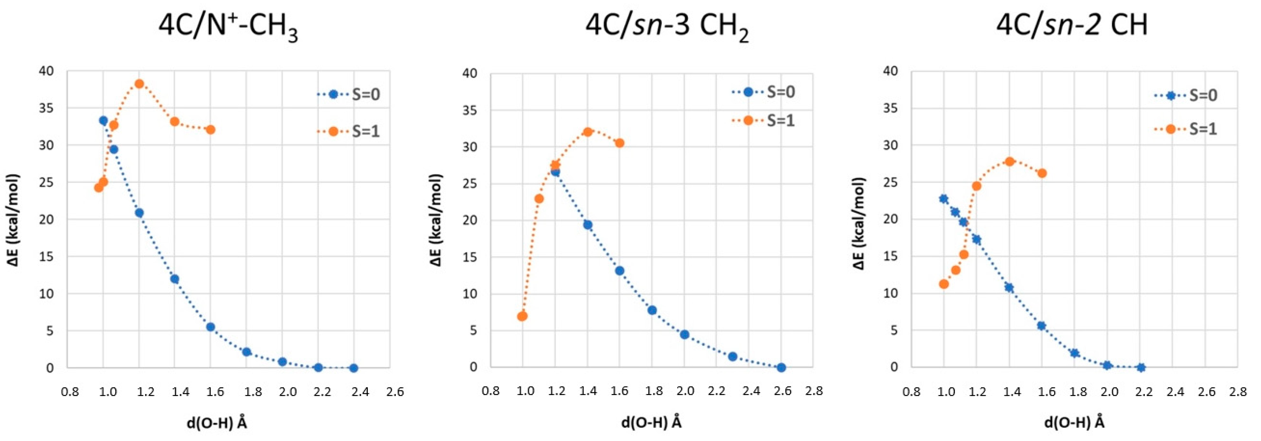 Inorganics 11 00227 g008 Inorganics 11 00227 g008