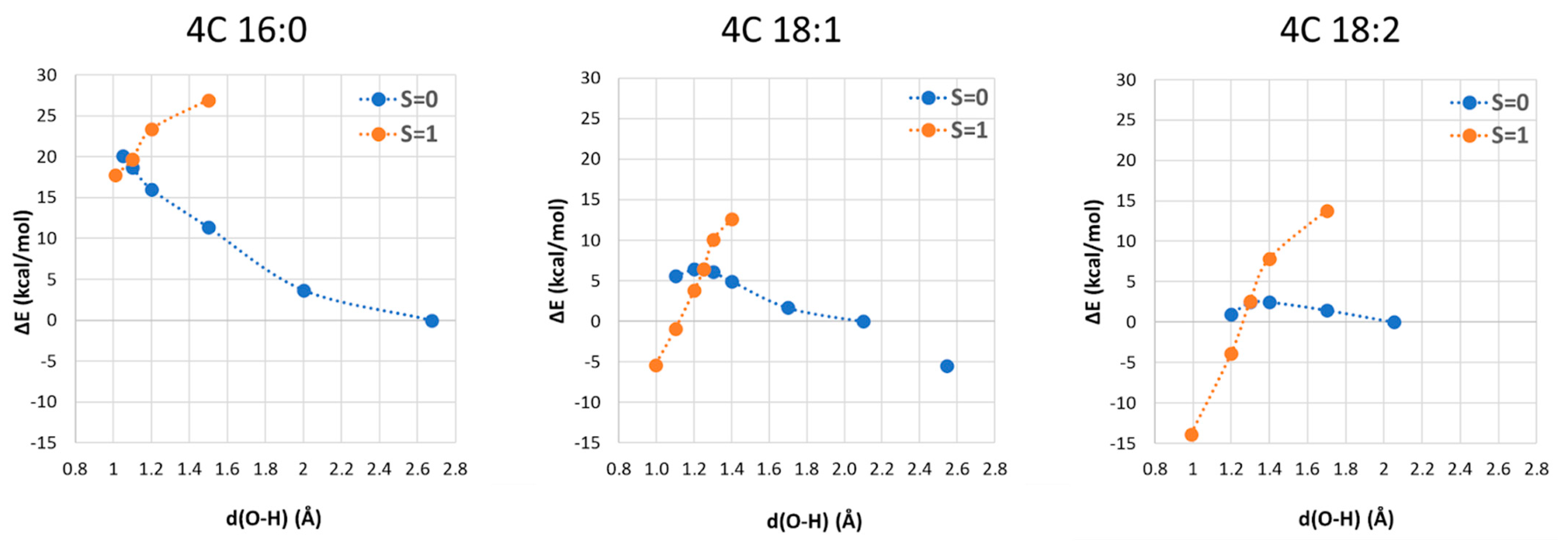 Inorganics 11 00227 g010 Inorganics 11 00227 g010