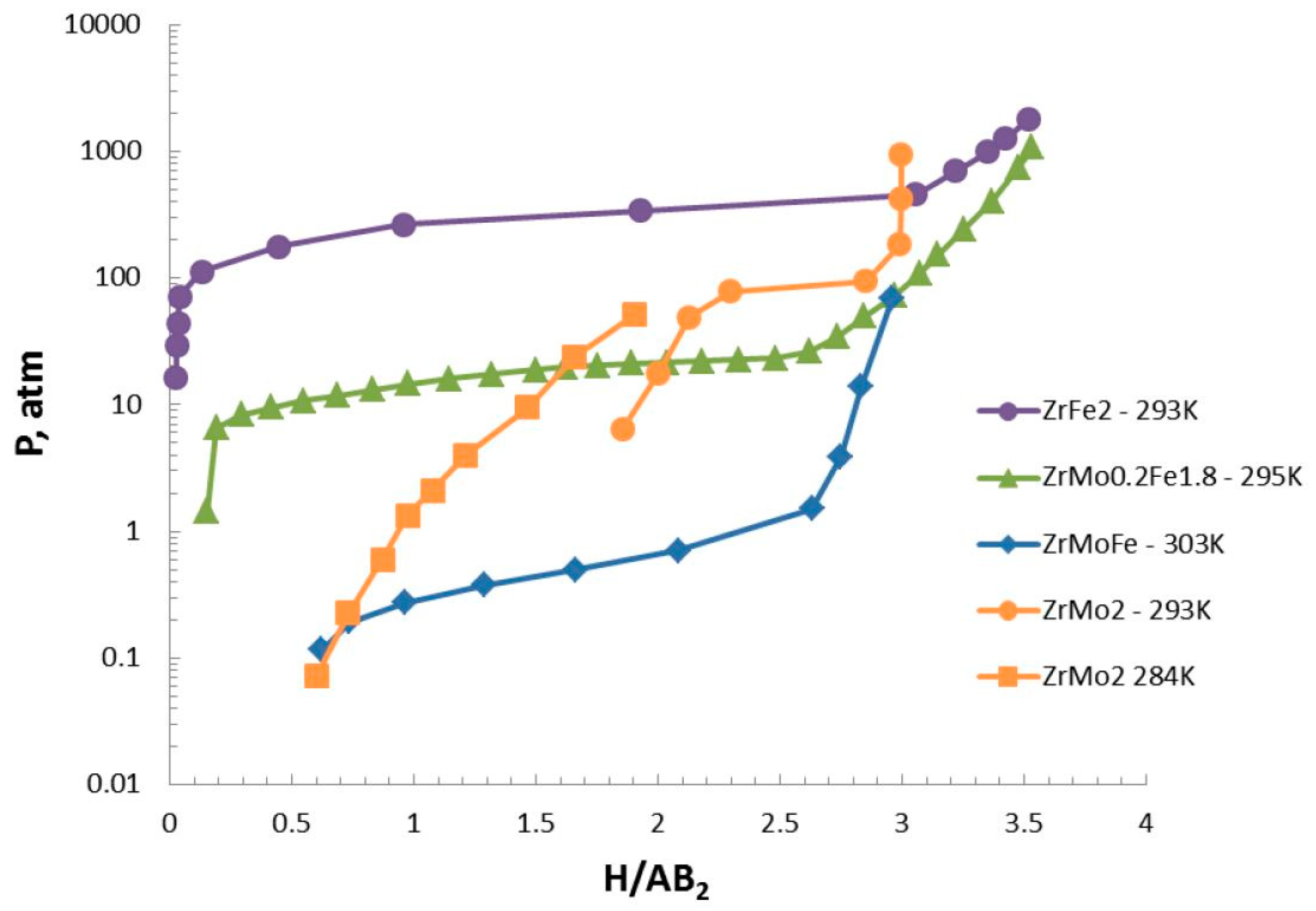 Inorganics 11 00228 g001 550