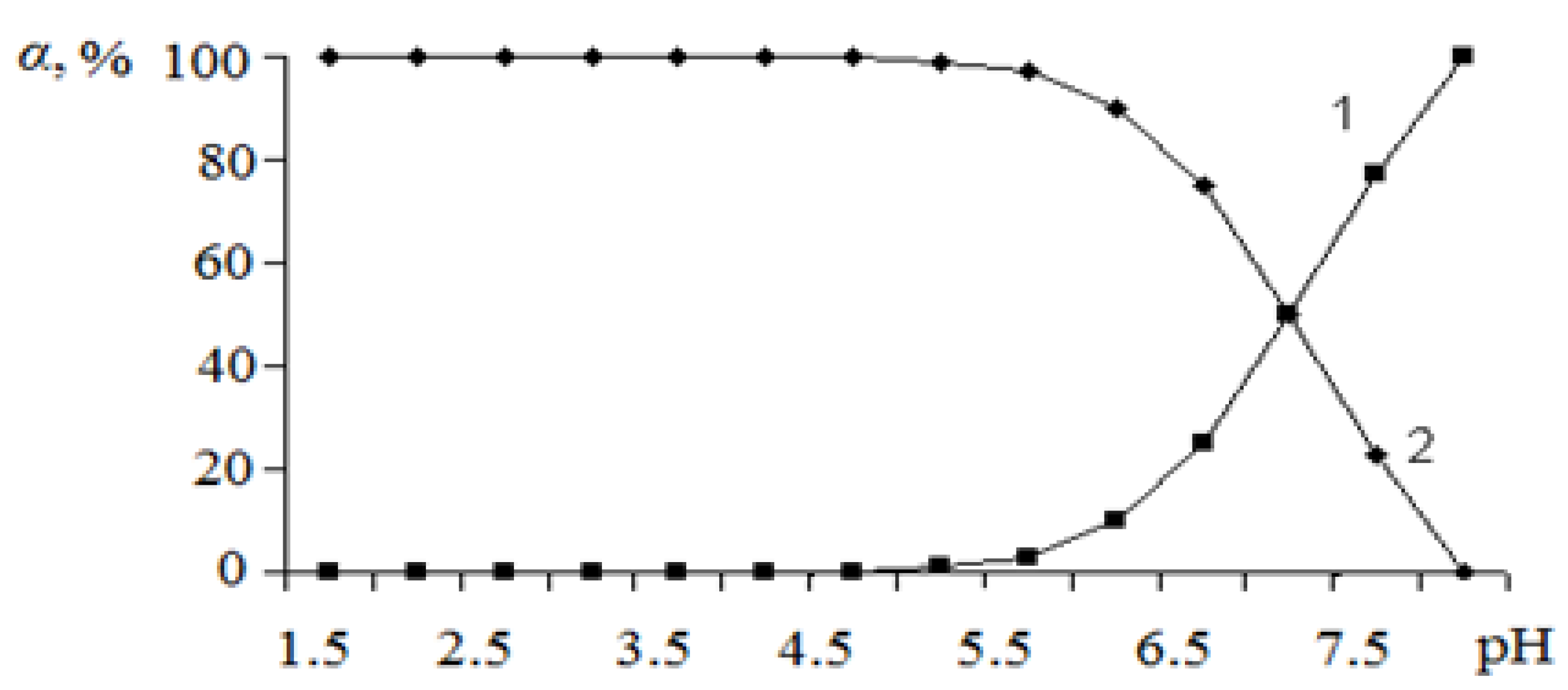 Inorganics 11 00232 g006