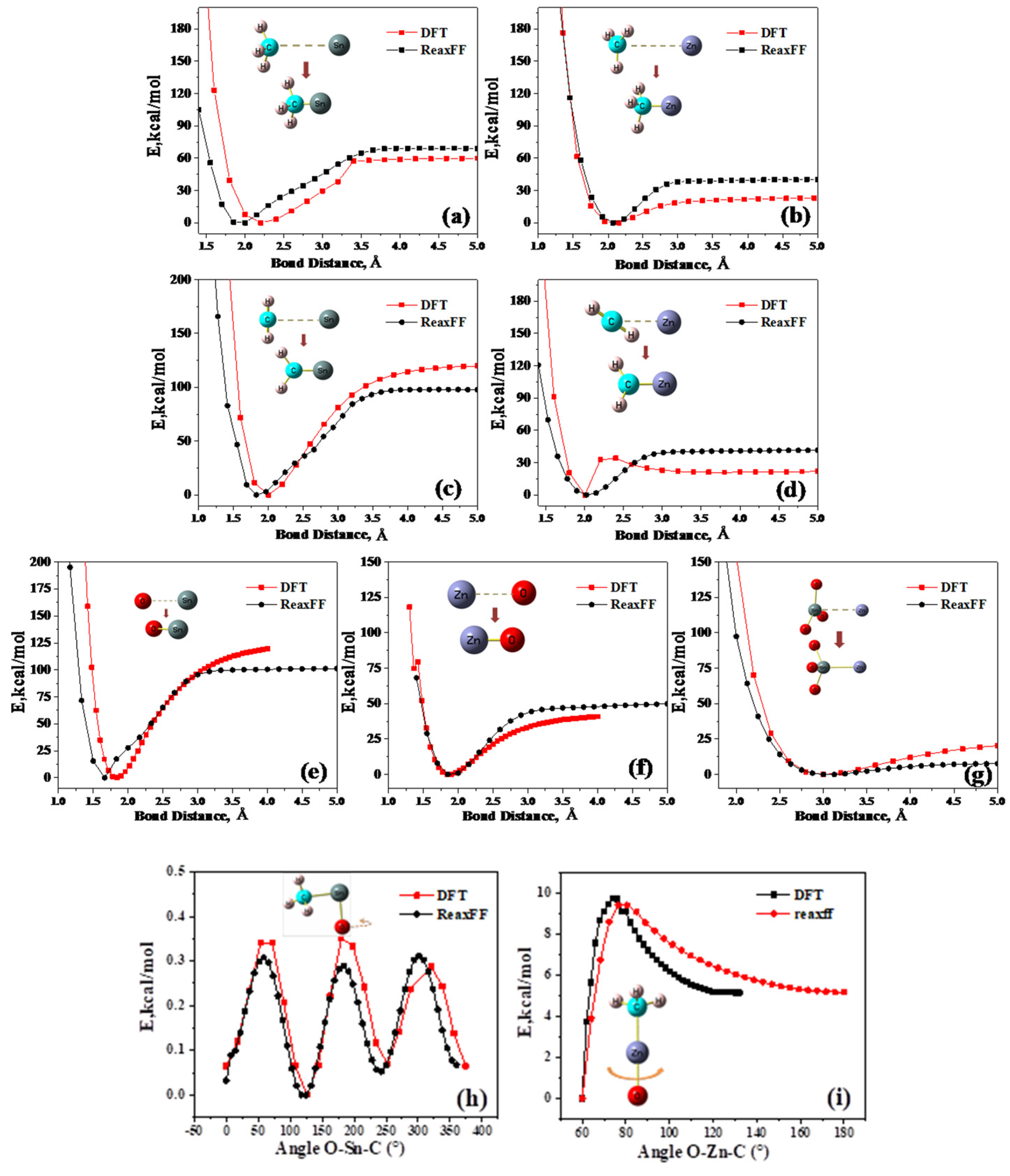 Inorganics 11 00233 g001 Inorganics 11 00233 g001
