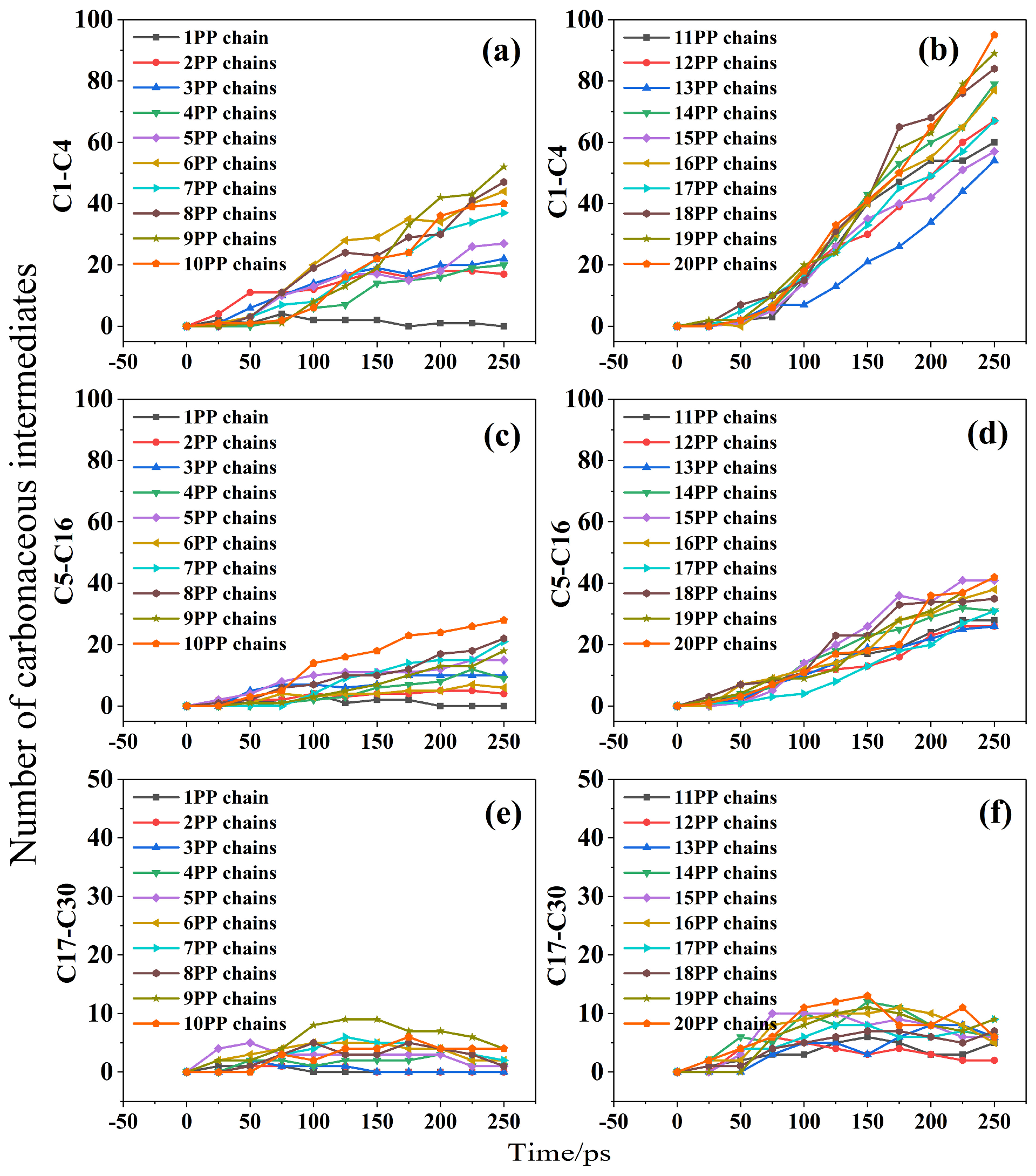 Inorganics 11 00233 g005 Inorganics 11 00233 g005