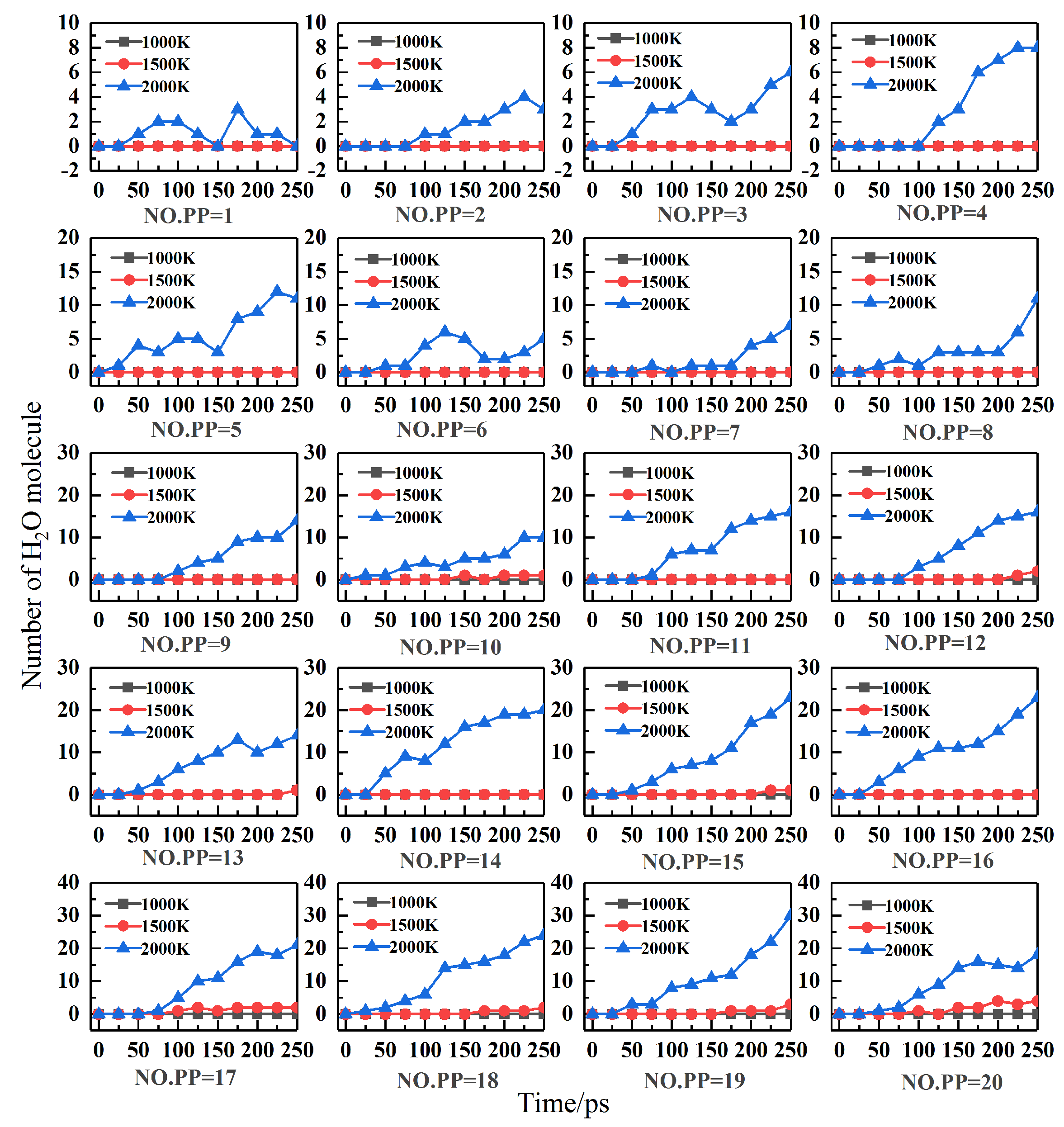 Inorganics 11 00233 g006 Inorganics 11 00233 g006