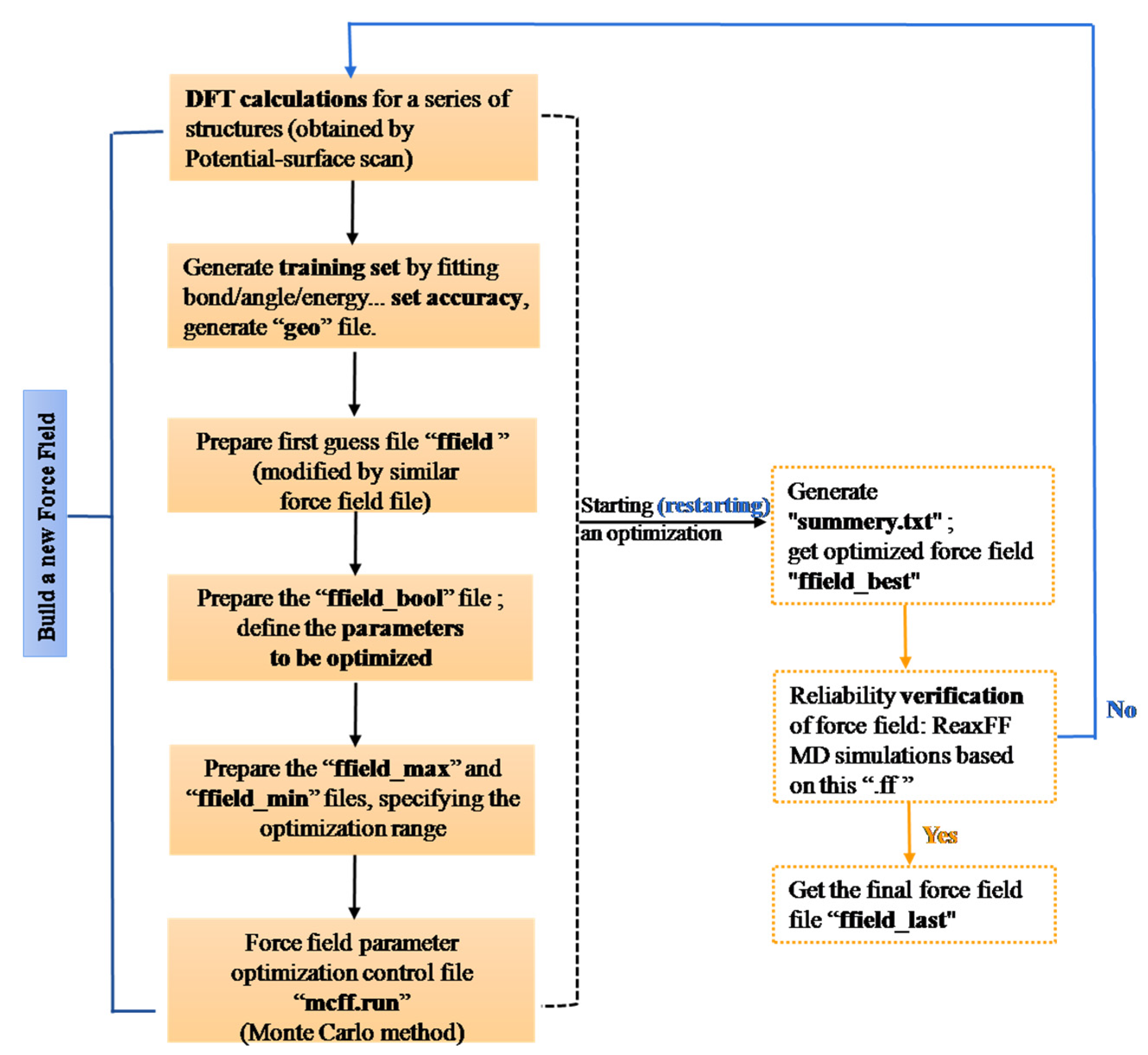 Inorganics 11 00233 g008 Inorganics 11 00233 g008