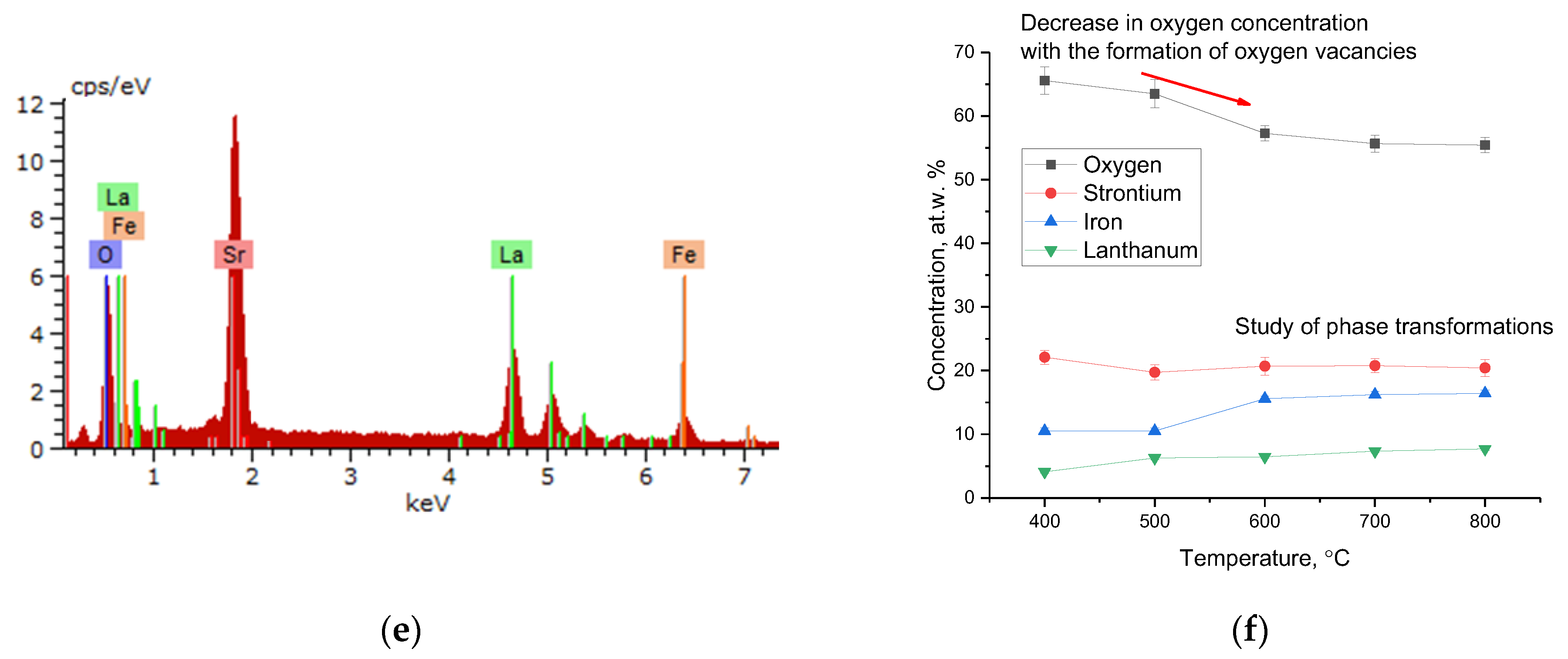 Inorganics 11 00234 g005b