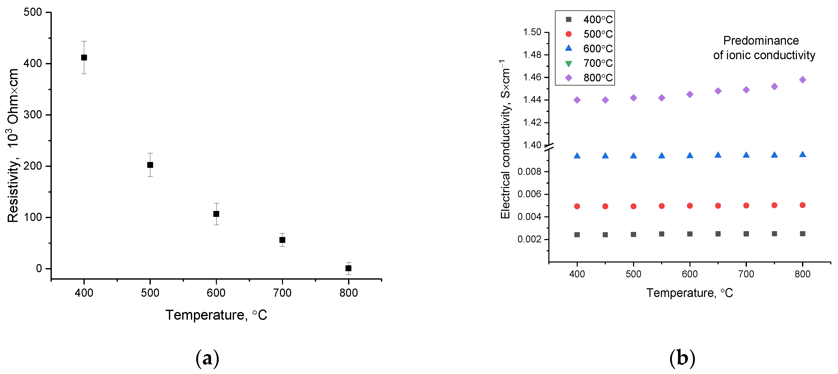 Inorganics 11 00234 g010