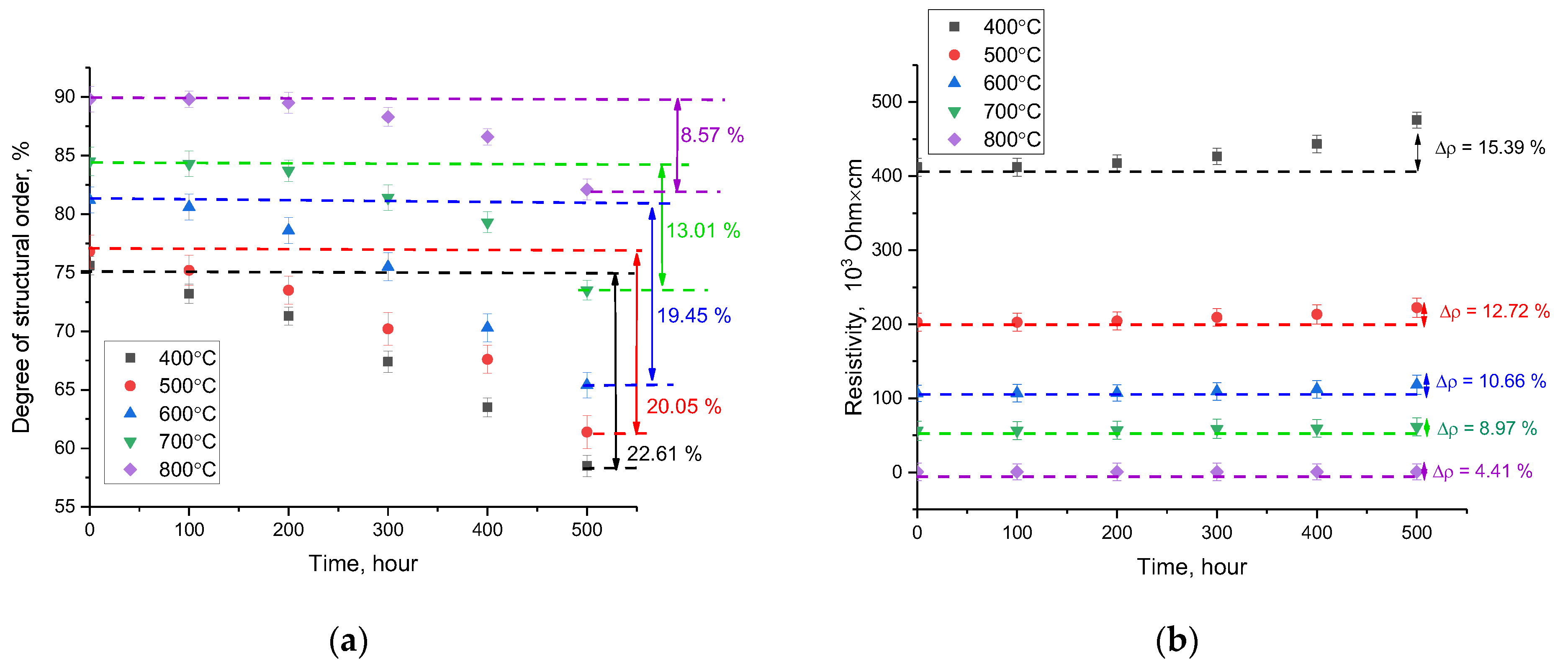Inorganics 11 00234 g011