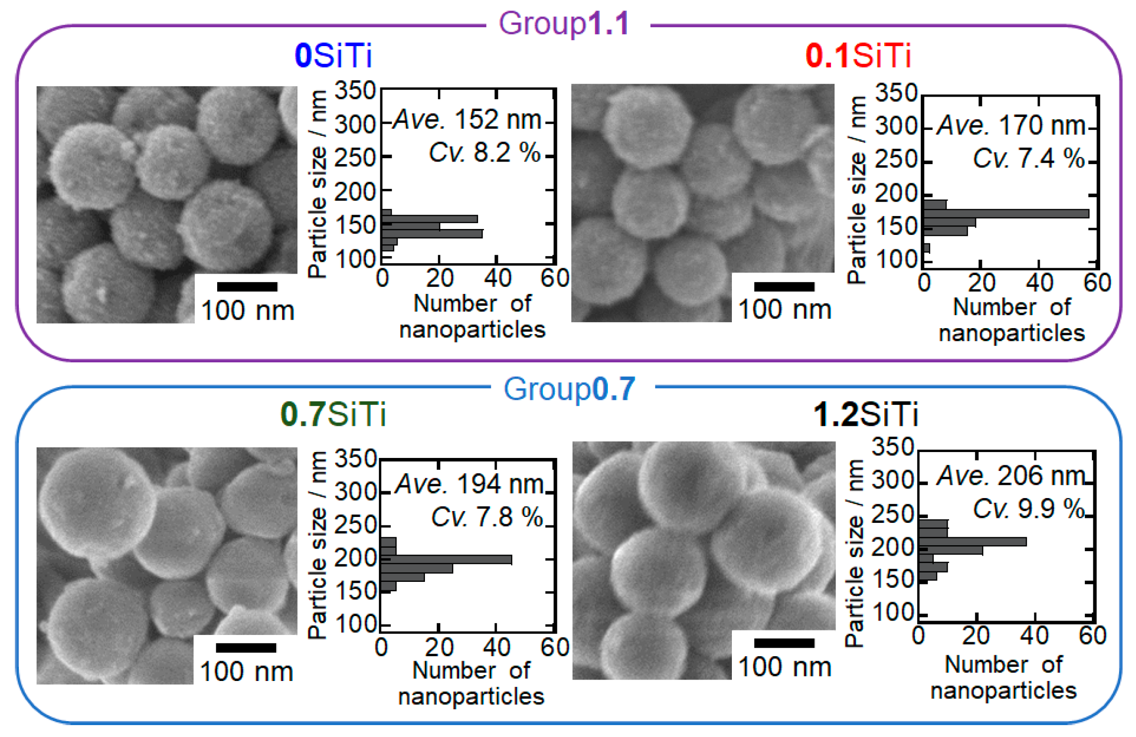 Inorganics 11 00235 g001 Inorganics 11 00235 g001