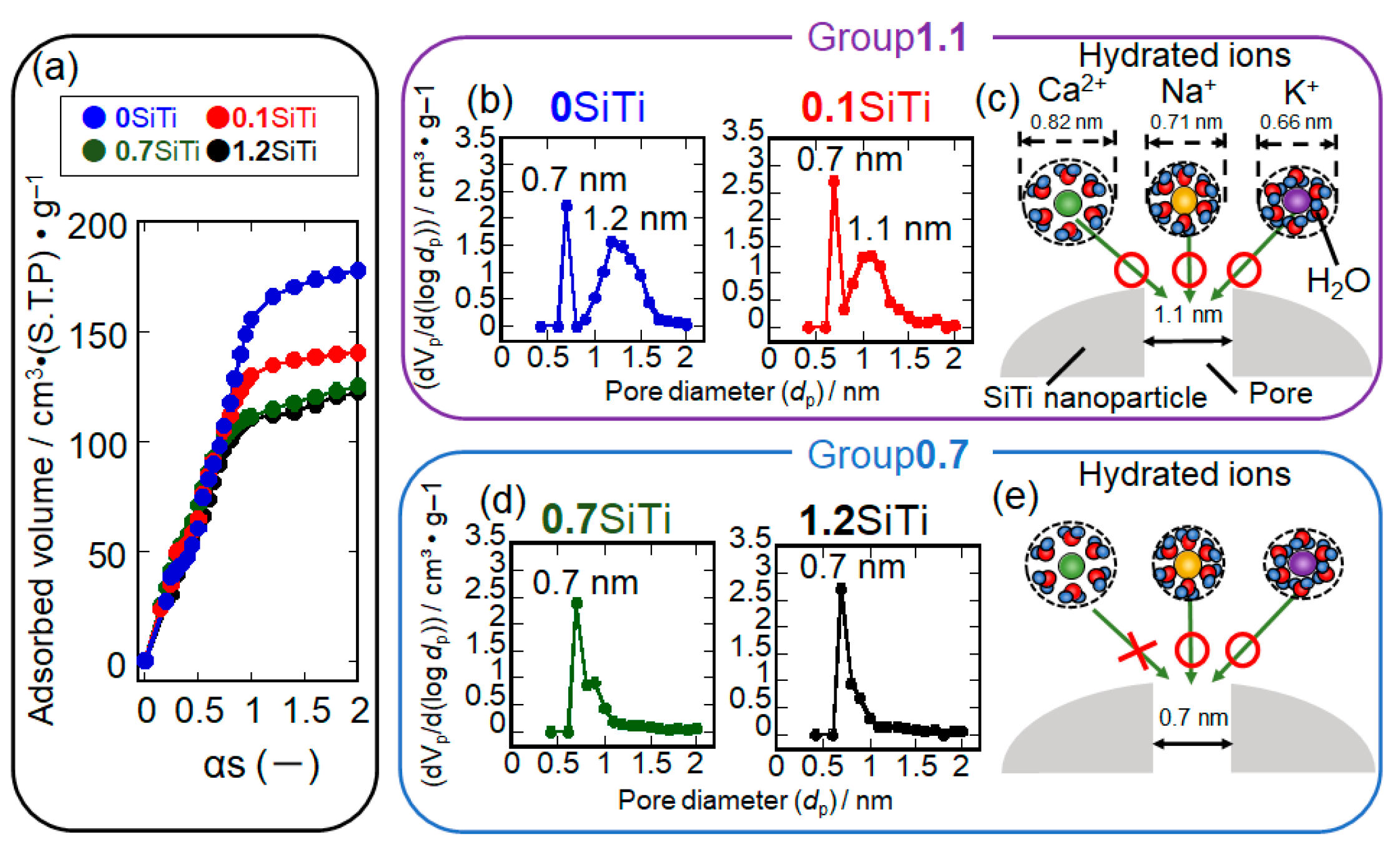 Inorganics 11 00235 g002 Inorganics 11 00235 g002