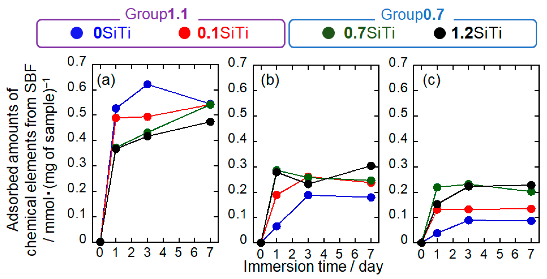 Inorganics 11 00235 g003 Inorganics 11 00235 g003