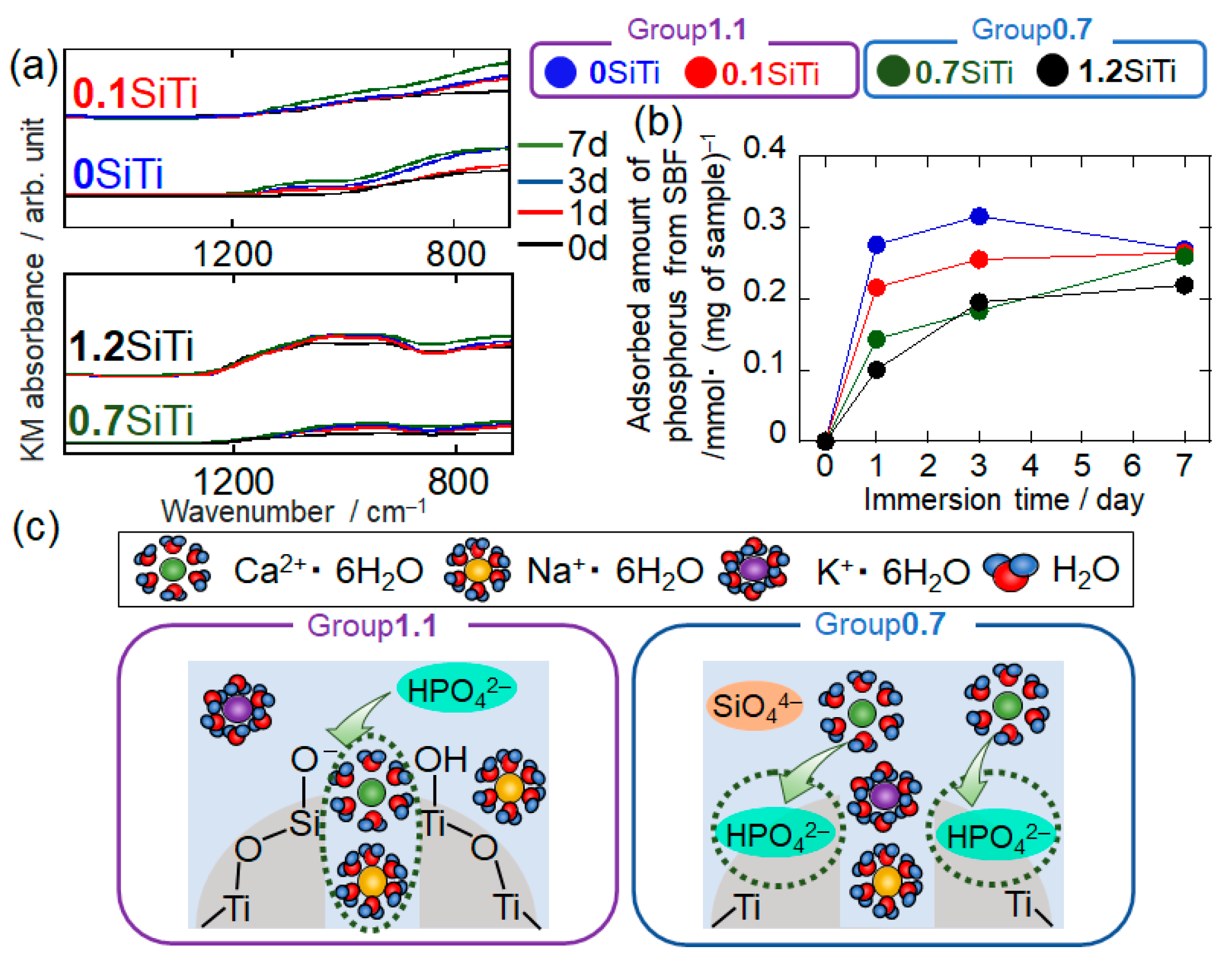 Inorganics 11 00235 g005 Inorganics 11 00235 g005
