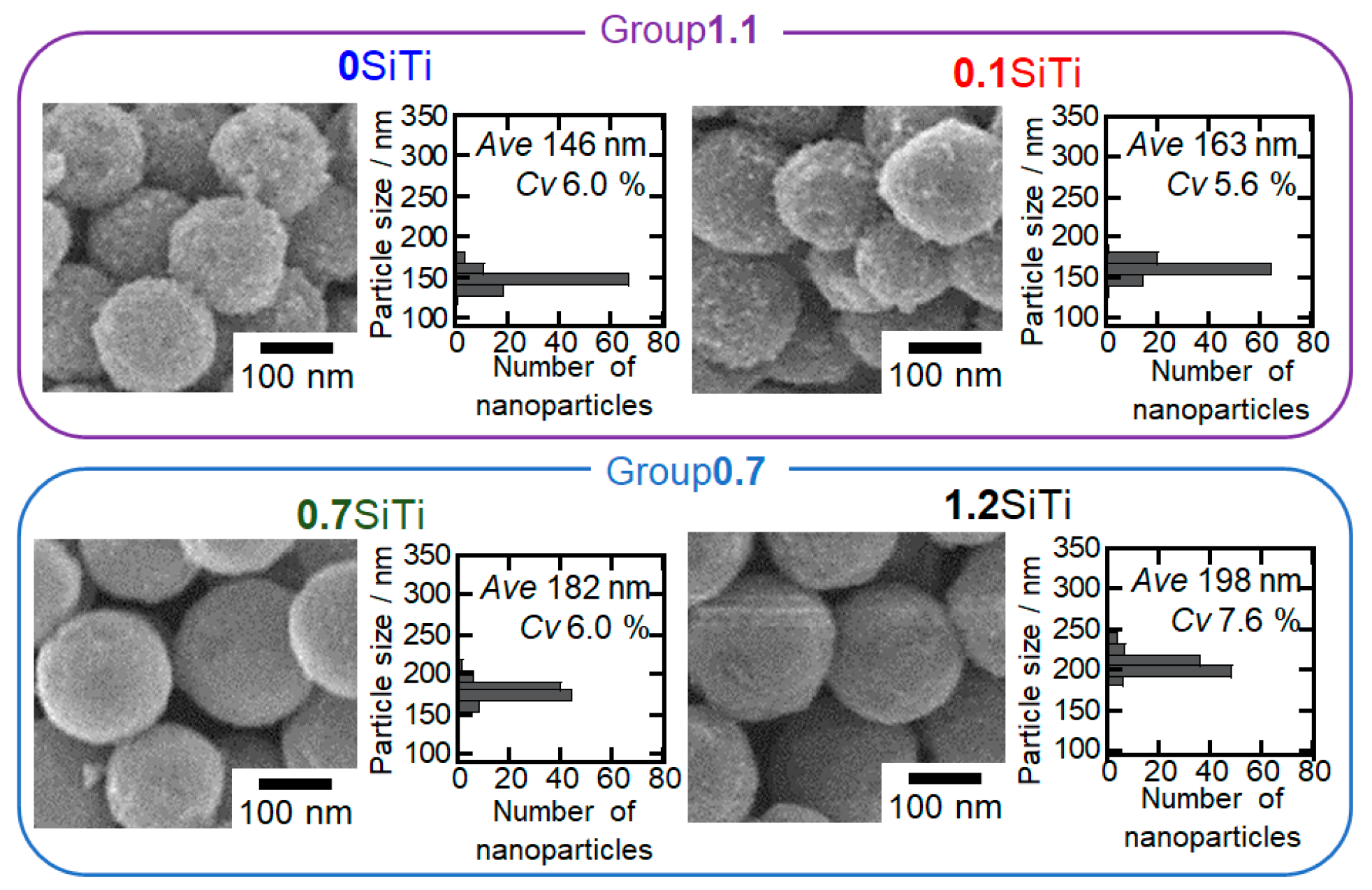 Inorganics 11 00235 g006 Inorganics 11 00235 g006