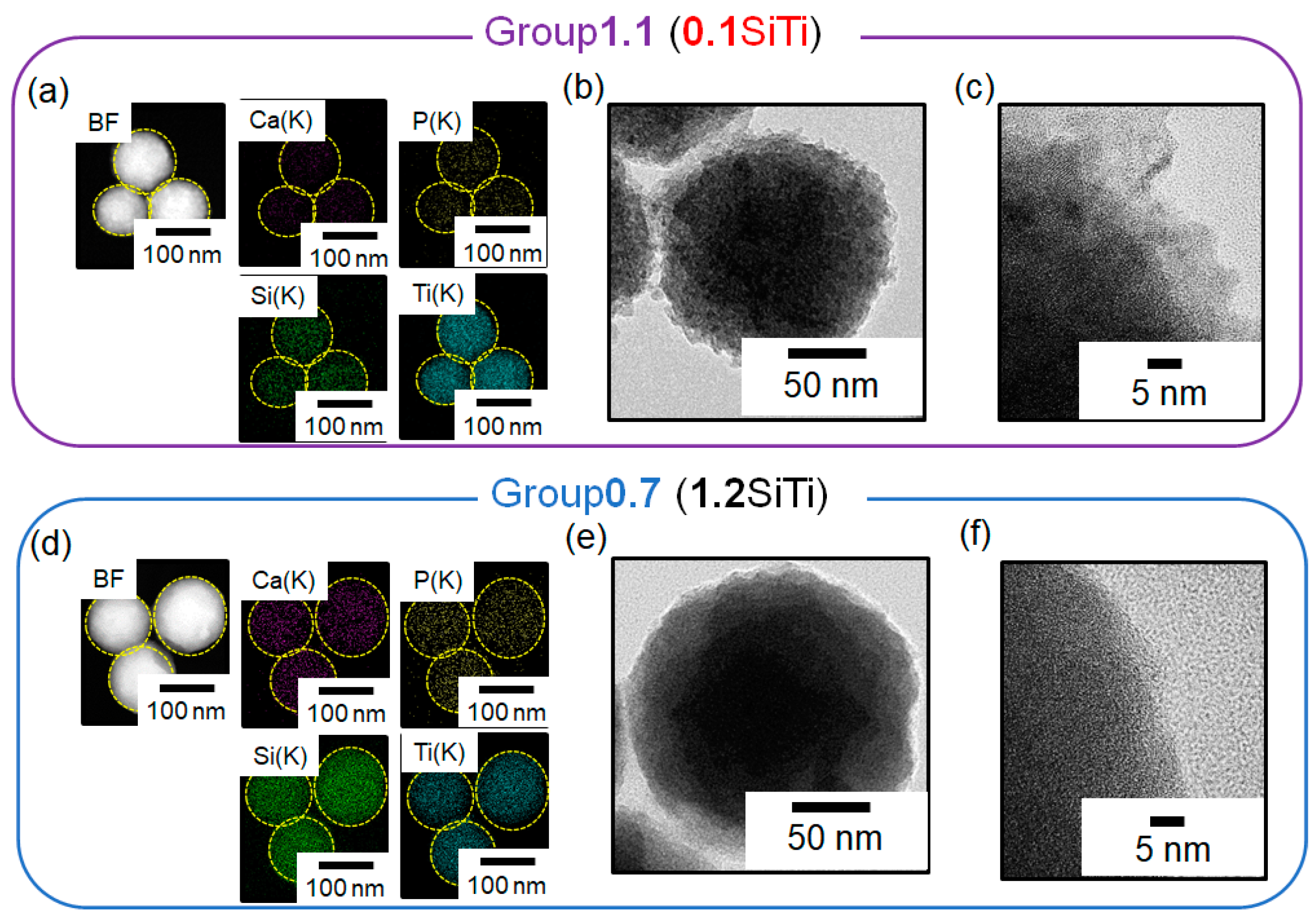 Inorganics 11 00235 g007 Inorganics 11 00235 g007