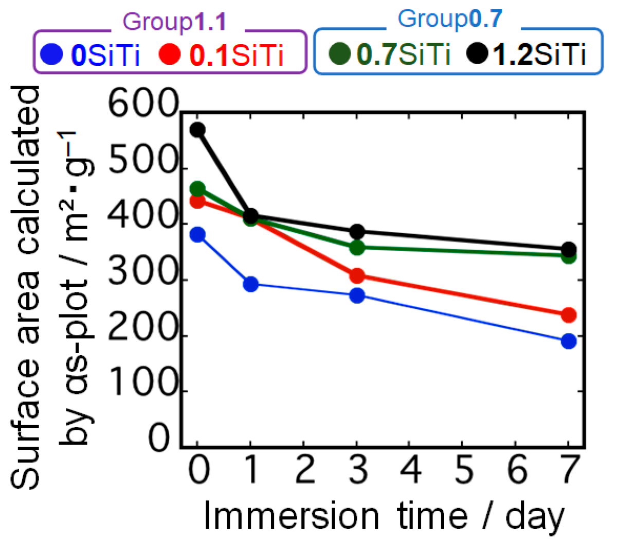 Inorganics 11 00235 g008 Inorganics 11 00235 g008