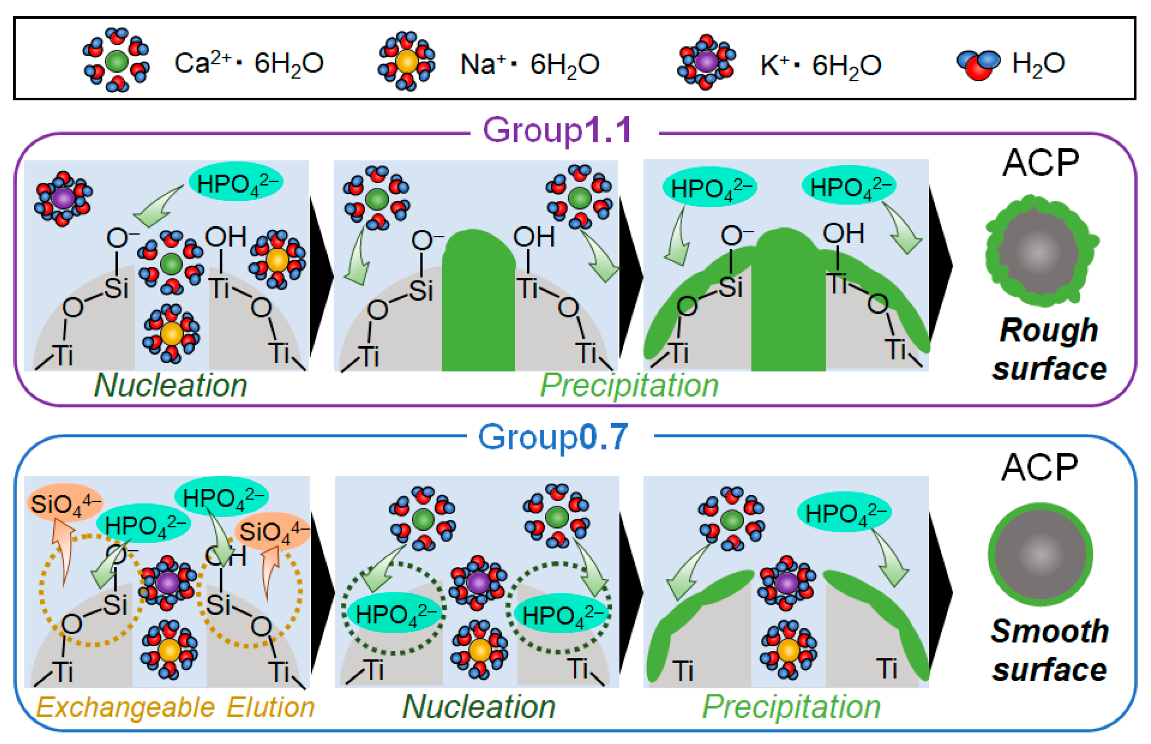 Inorganics 11 00235 sch002 Inorganics 11 00235 sch002