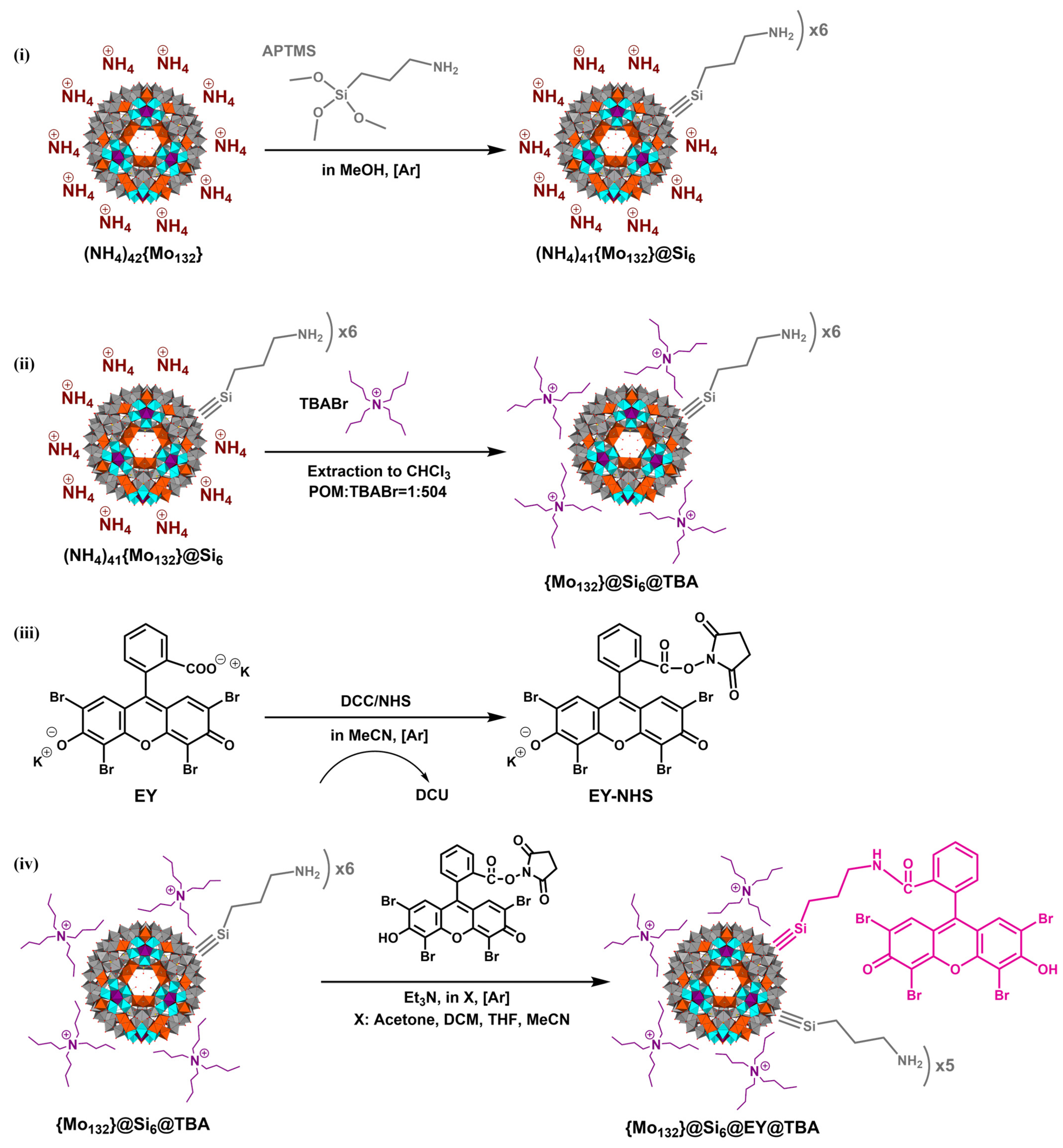 Bifunctional diazirine reagent for covalent dyeing of Kevlar and inert  polymer materials - Polymer Chemistry (RSC Publishing)  DOI:10.1039/D3PY00907F