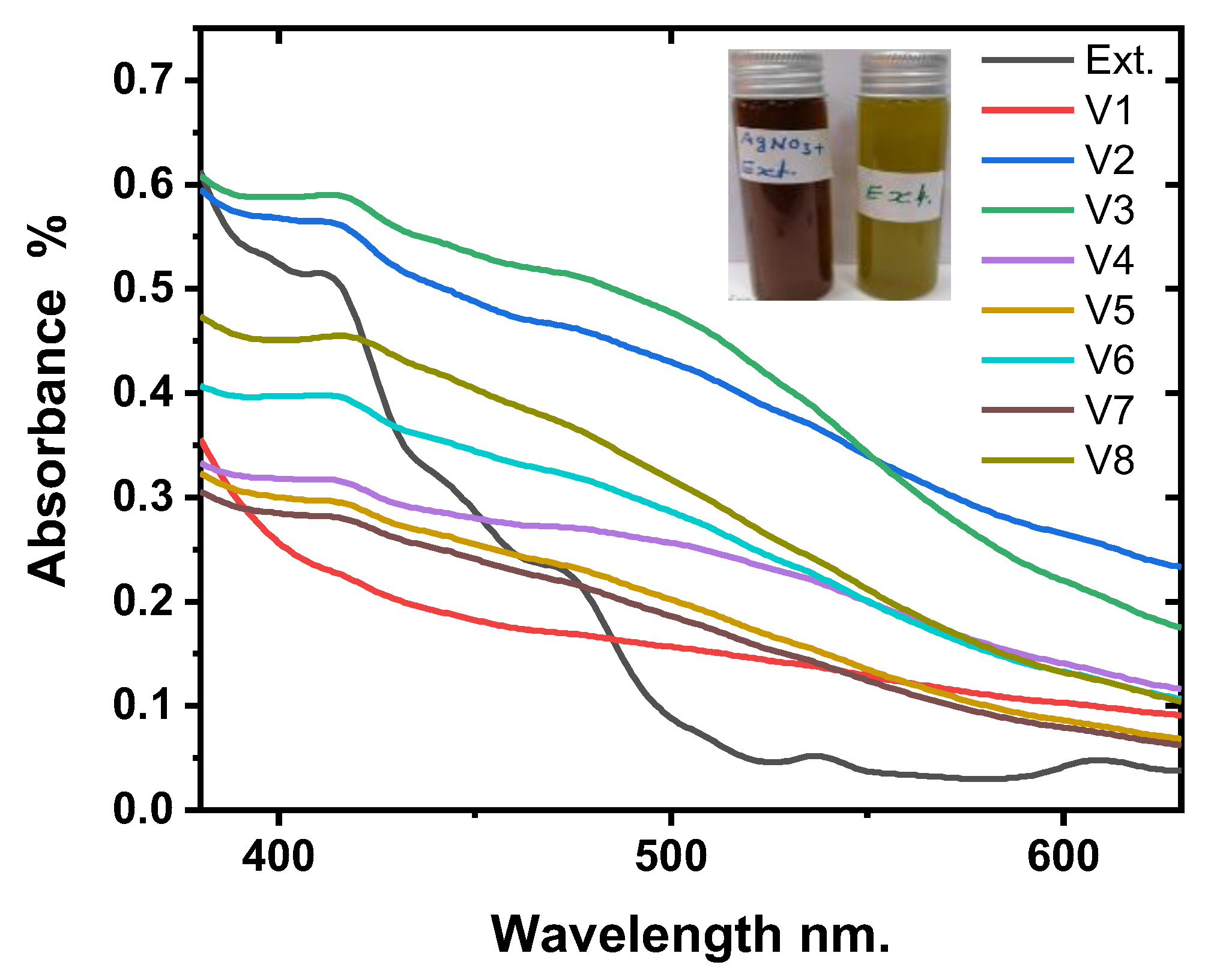Inorganics 11 00246 g001