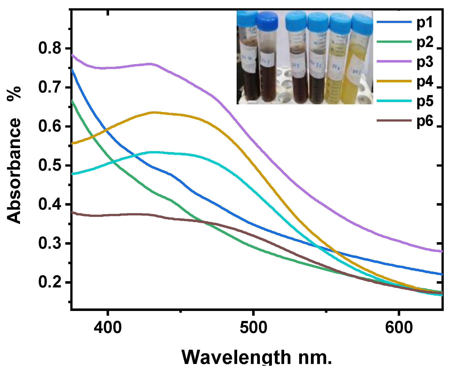 Inorganics 11 00246 g002