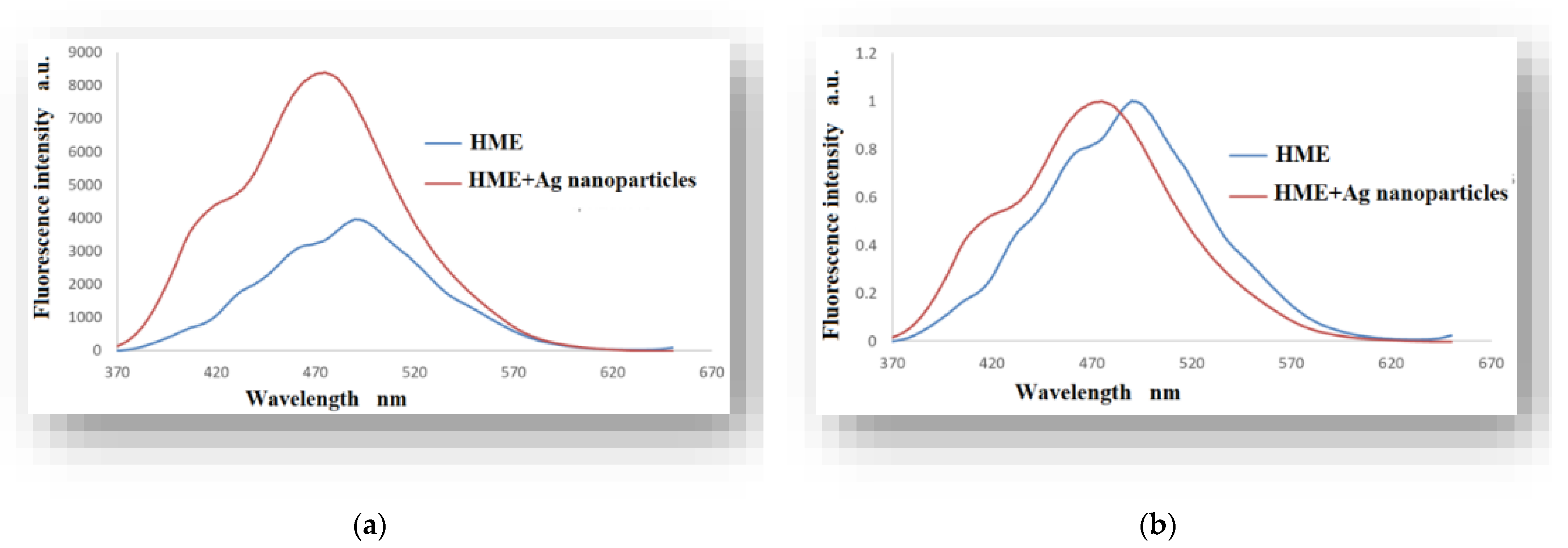 Inorganics 11 00246 g008