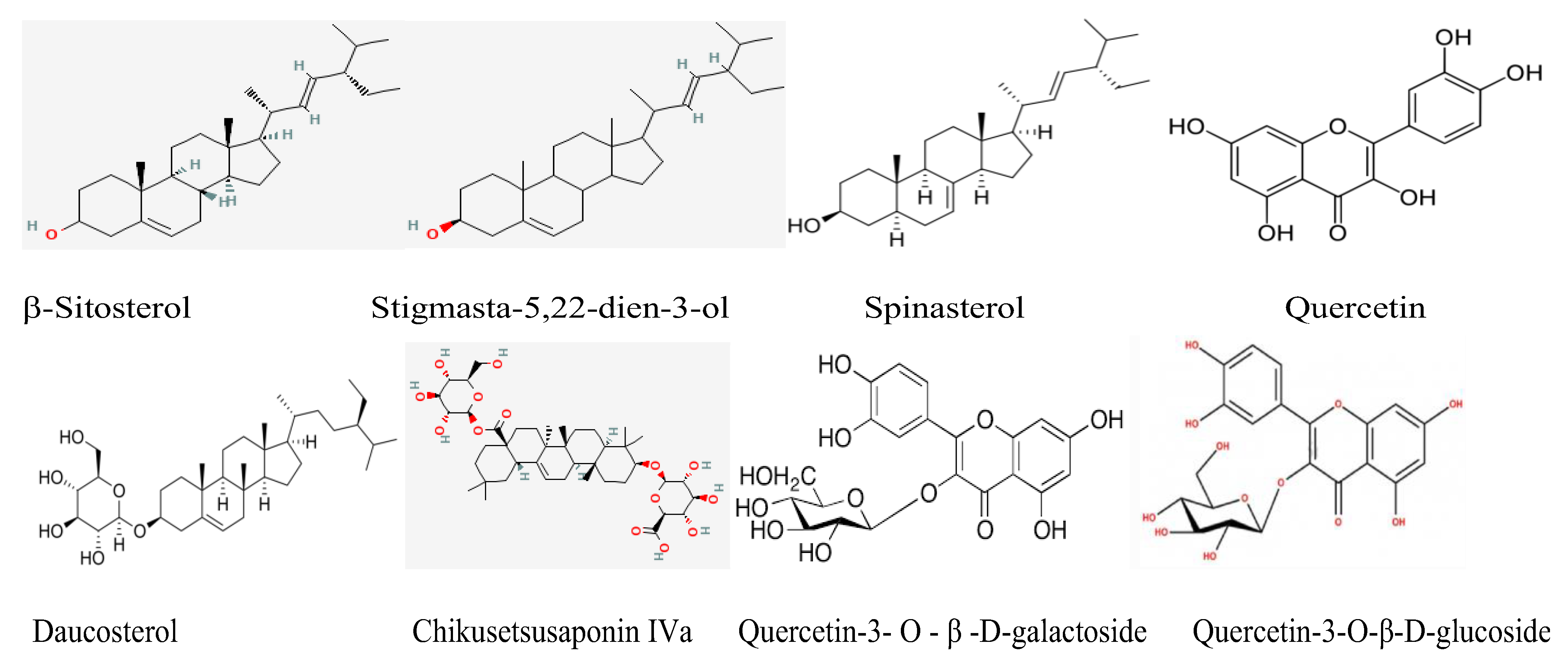 Inorganics 11 00246 sch001