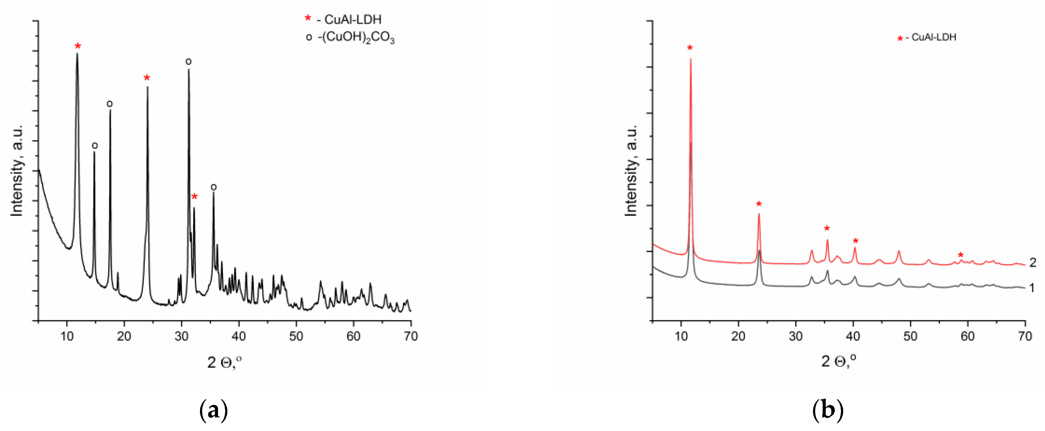 Inorganics 11 00247 g002