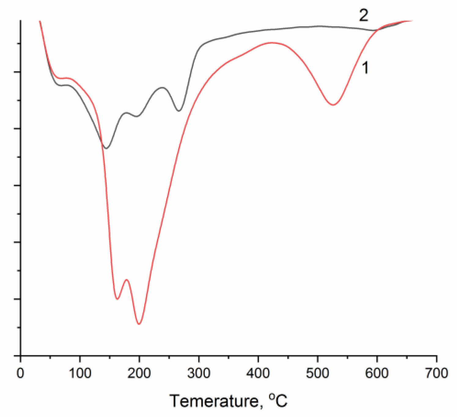 Inorganics 11 00247 g006
