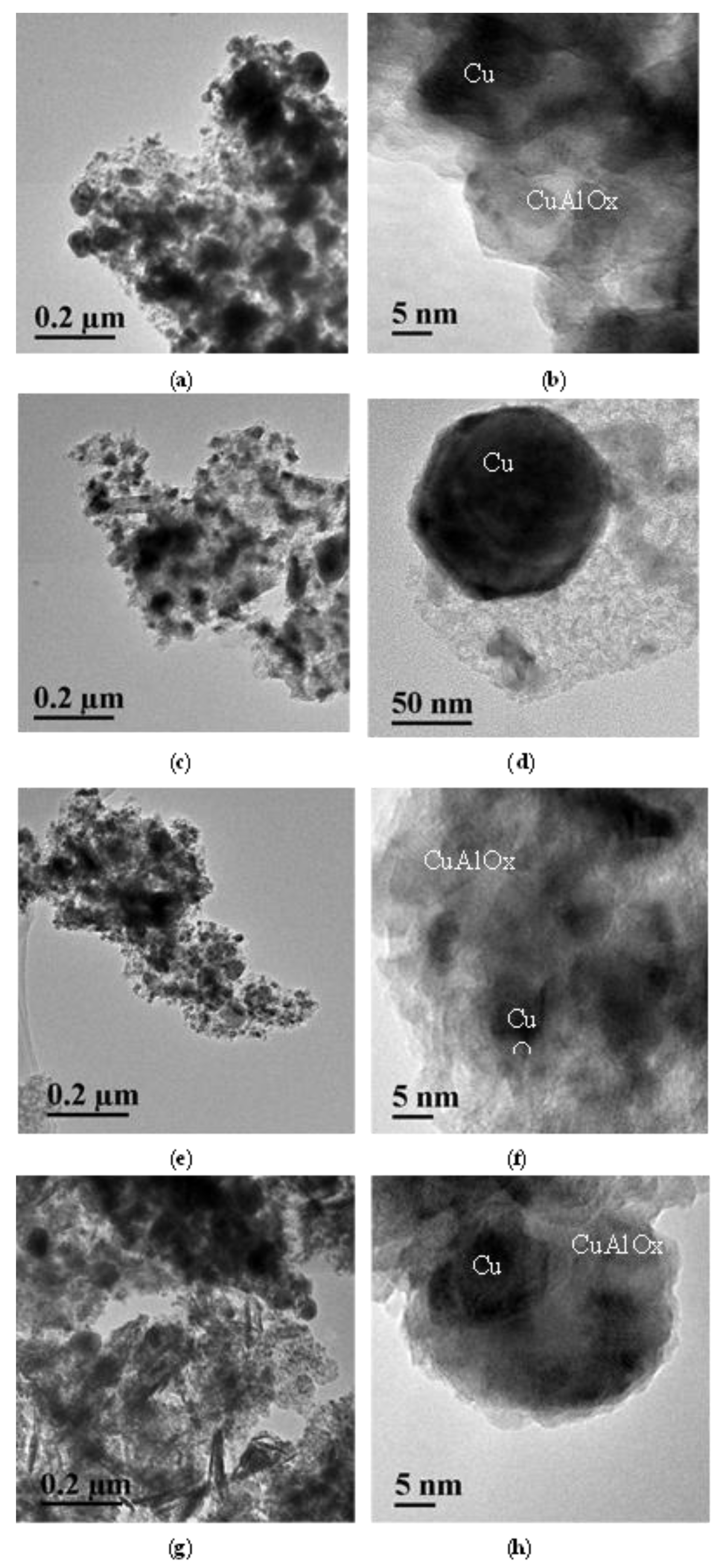 Inorganics 11 00247 g009