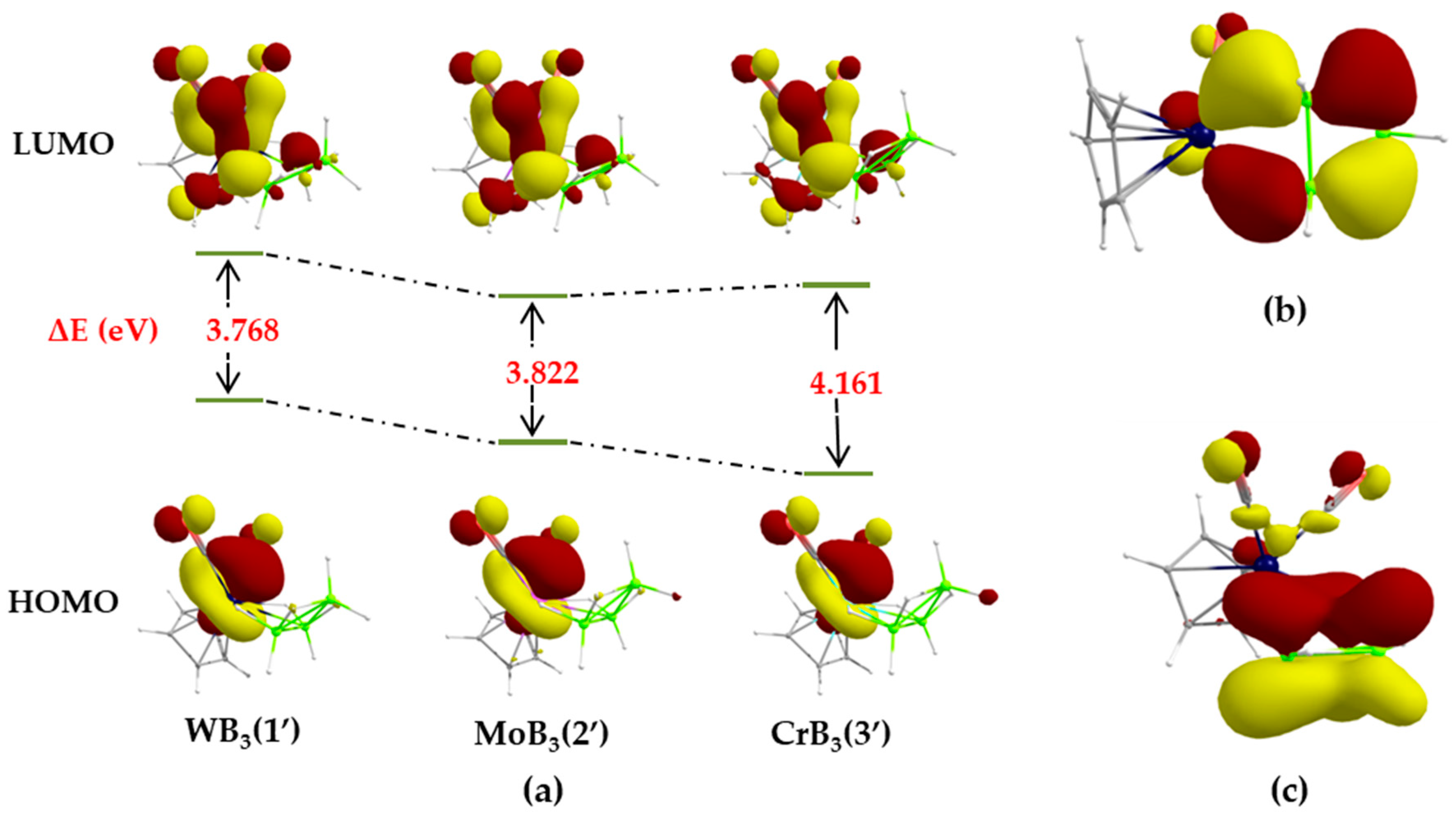 Inorganics 11 00248 g002 Inorganics 11 00248 g002