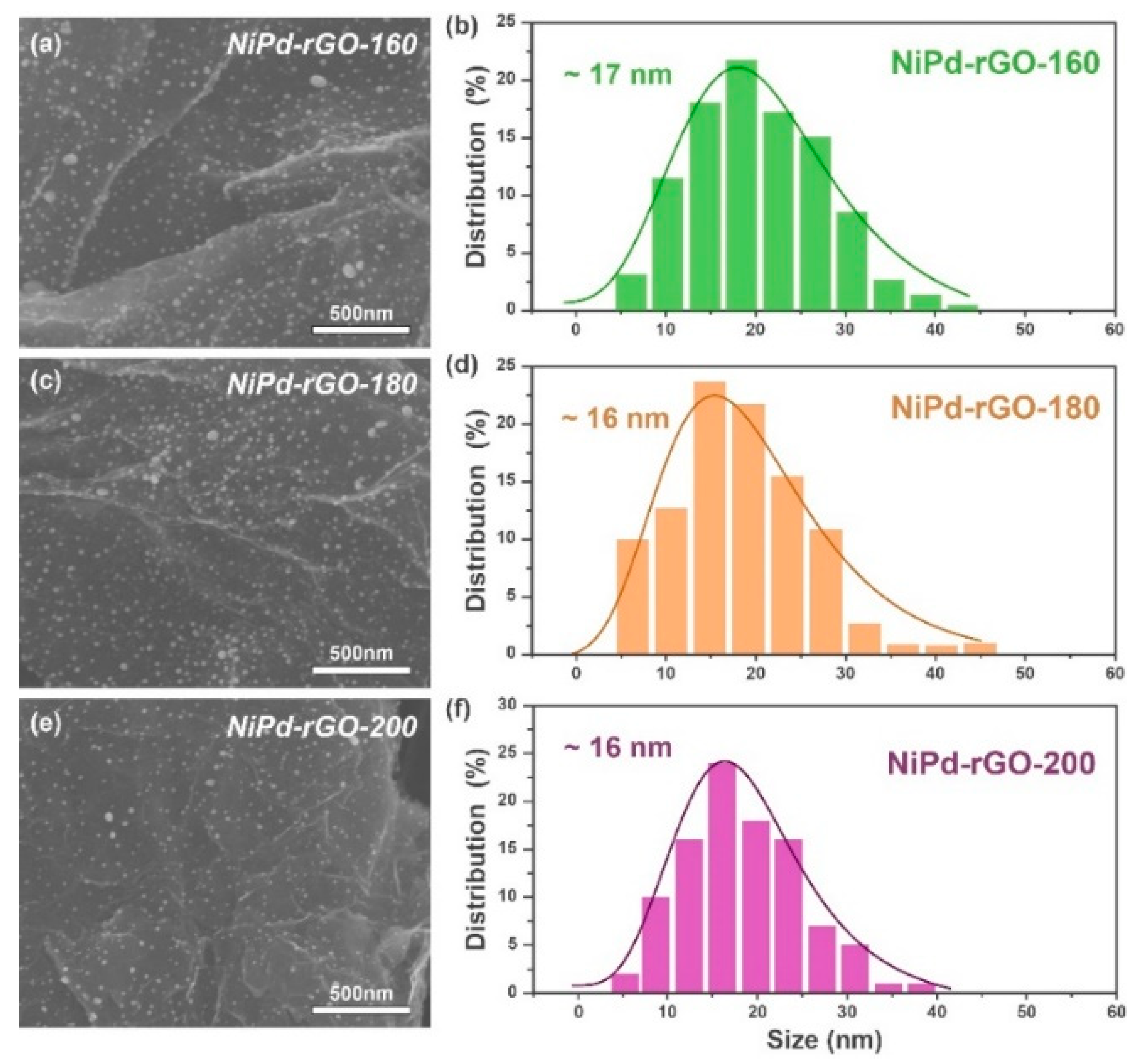 Inorganics 11 00251 g002