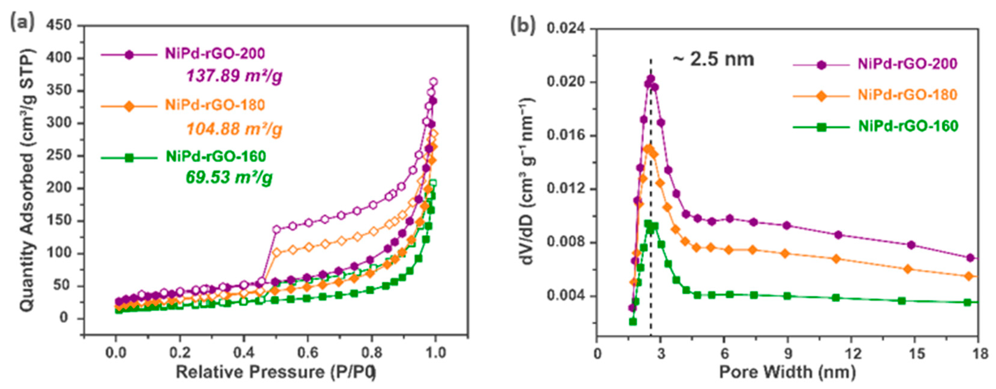Inorganics 11 00251 g003