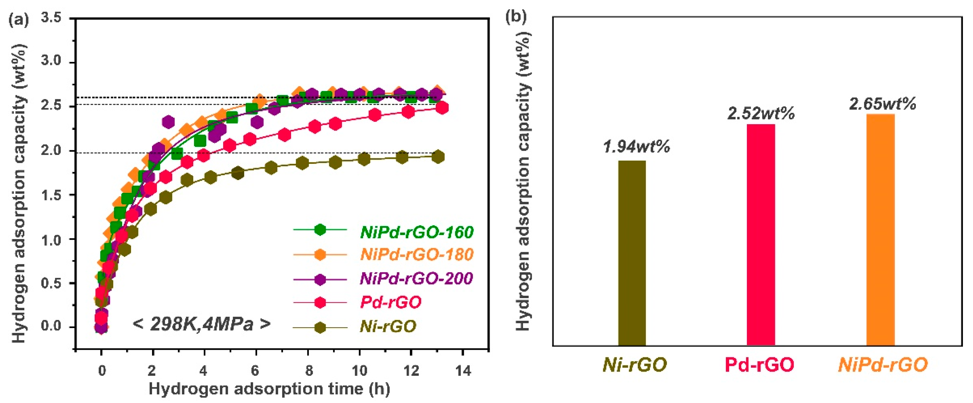 Inorganics 11 00251 g005
