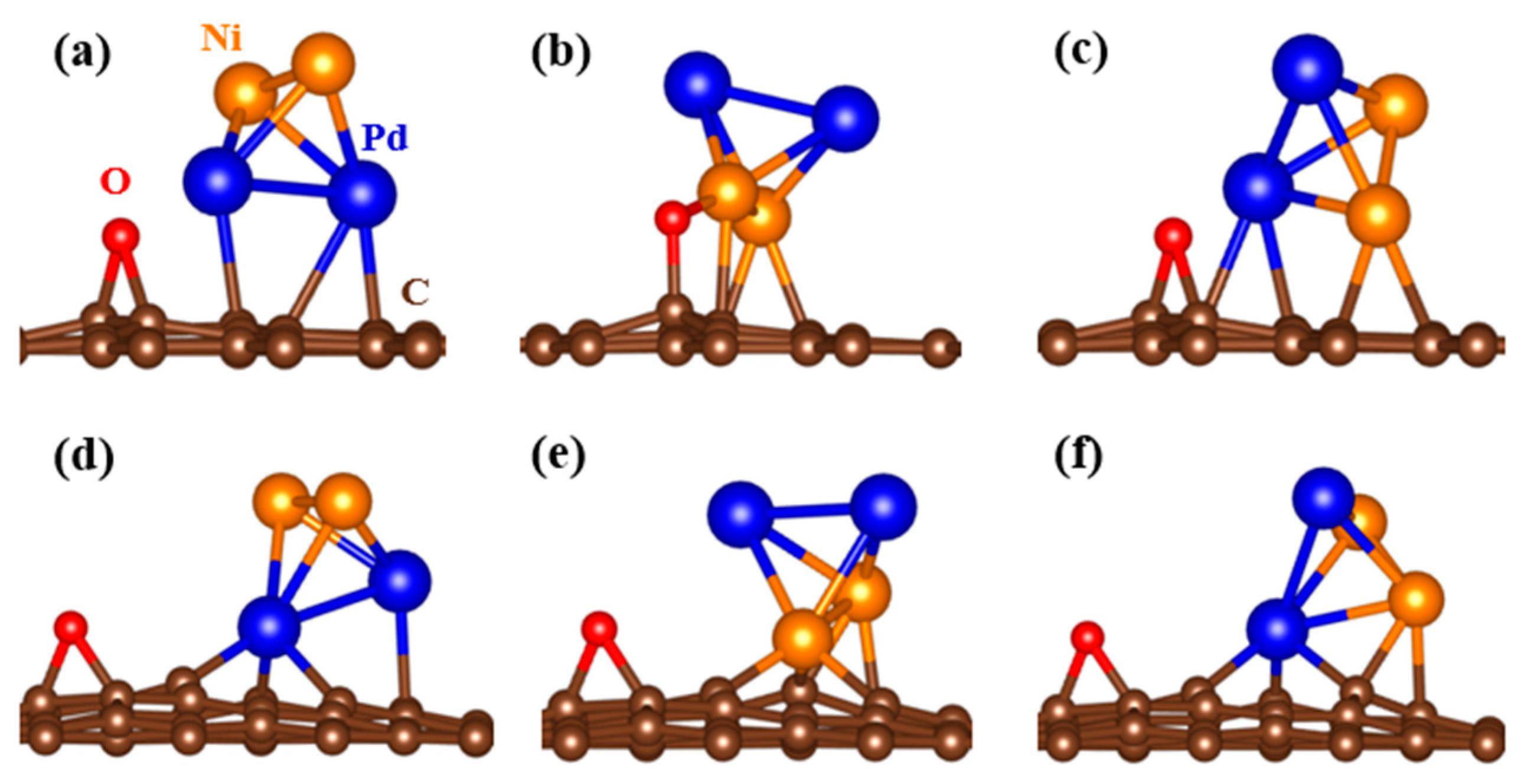 Inorganics 11 00251 g006
