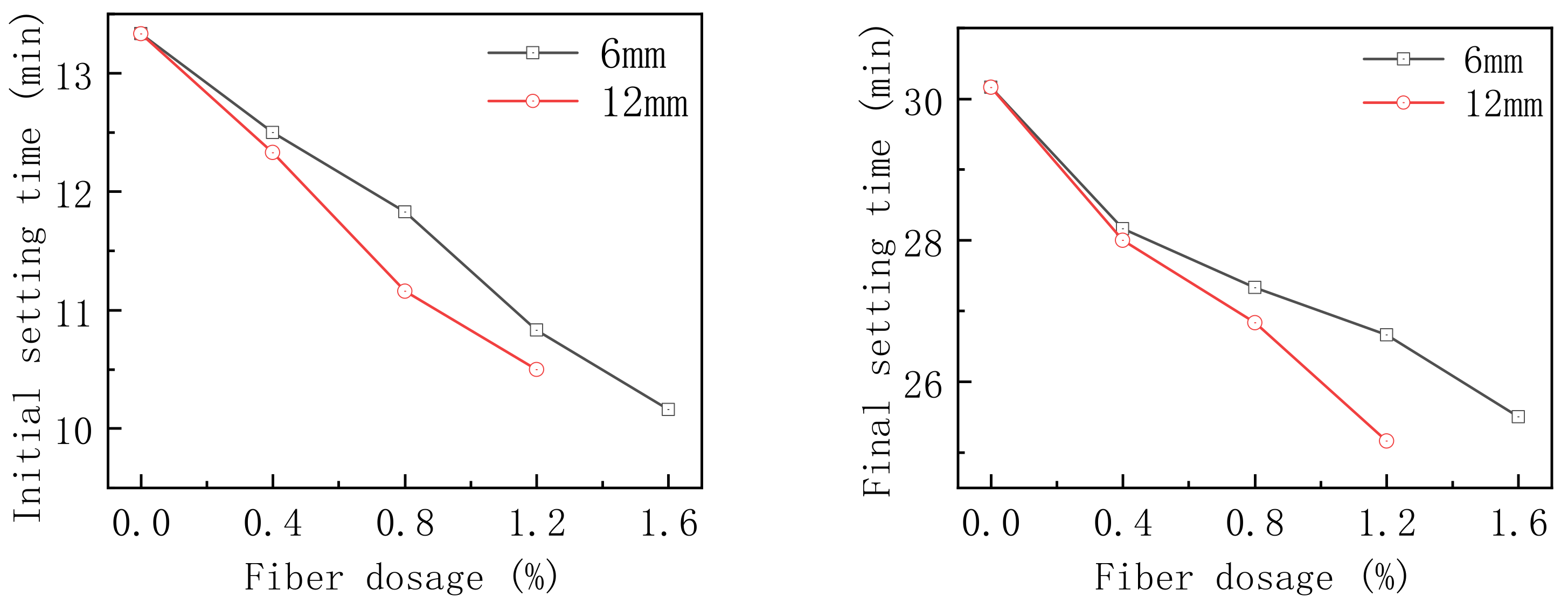 Inorganics 11 00254 g002 550