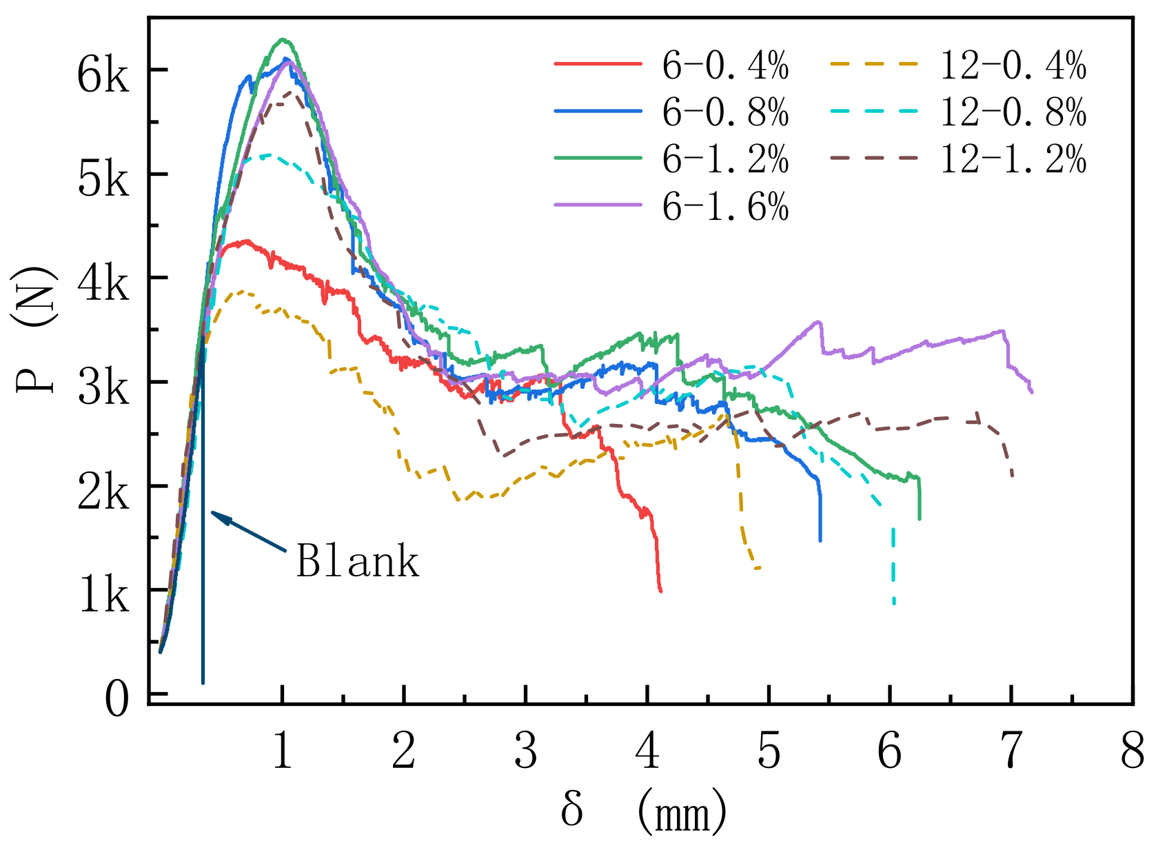 Inorganics 11 00254 g003 550