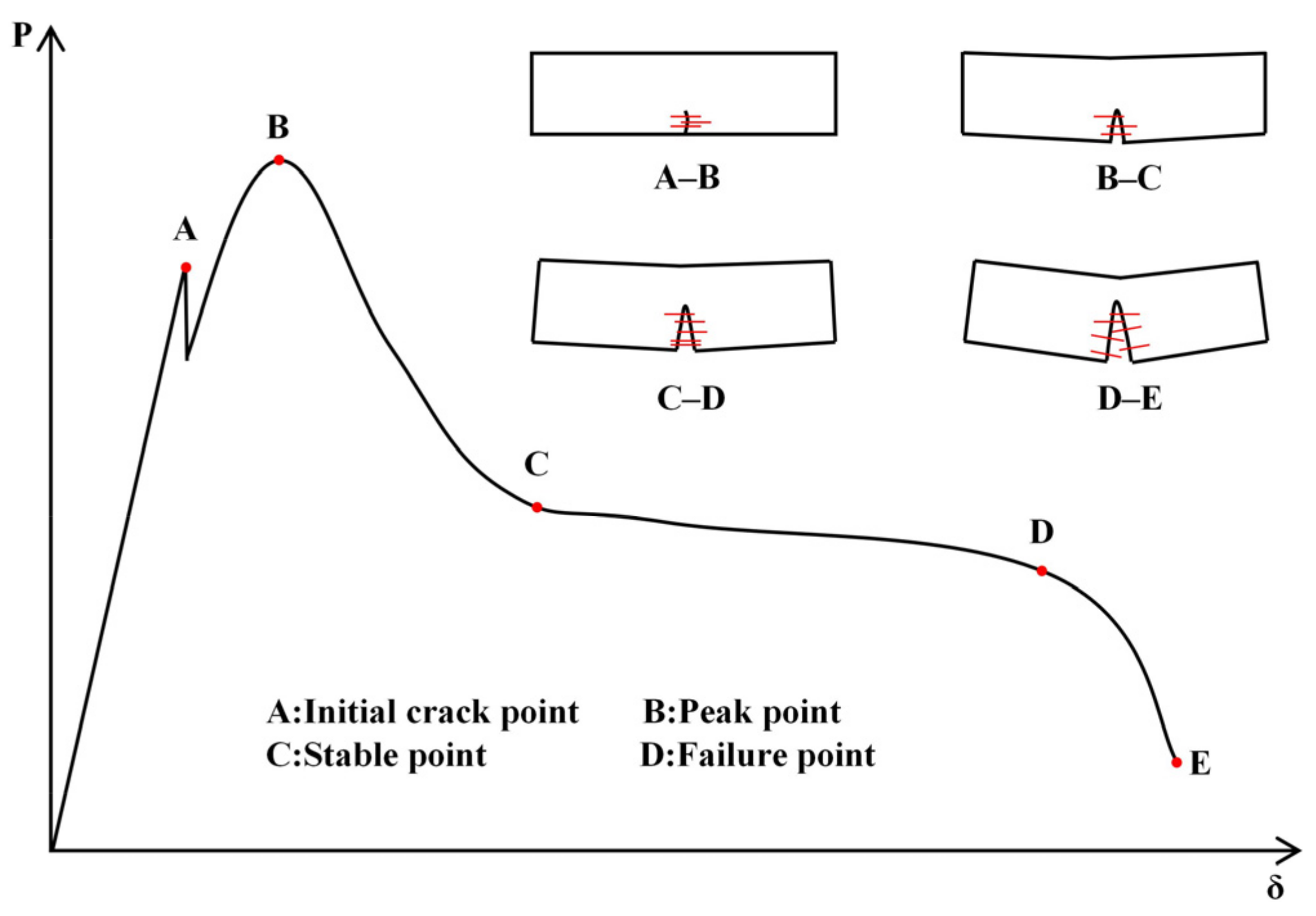 Inorganics 11 00254 g004 550