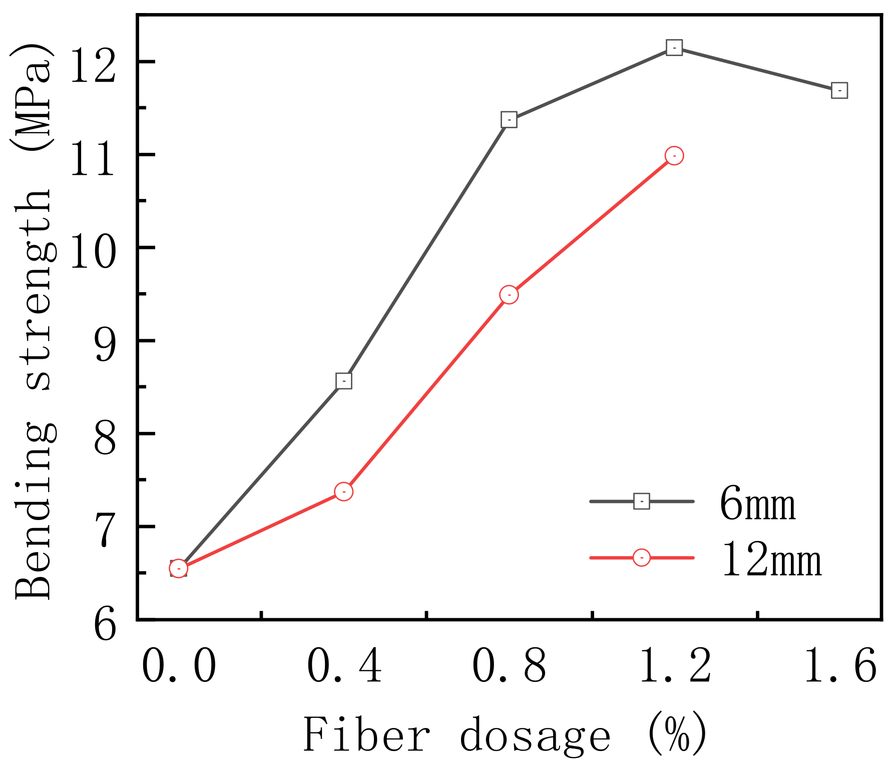 Inorganics 11 00254 g005 550