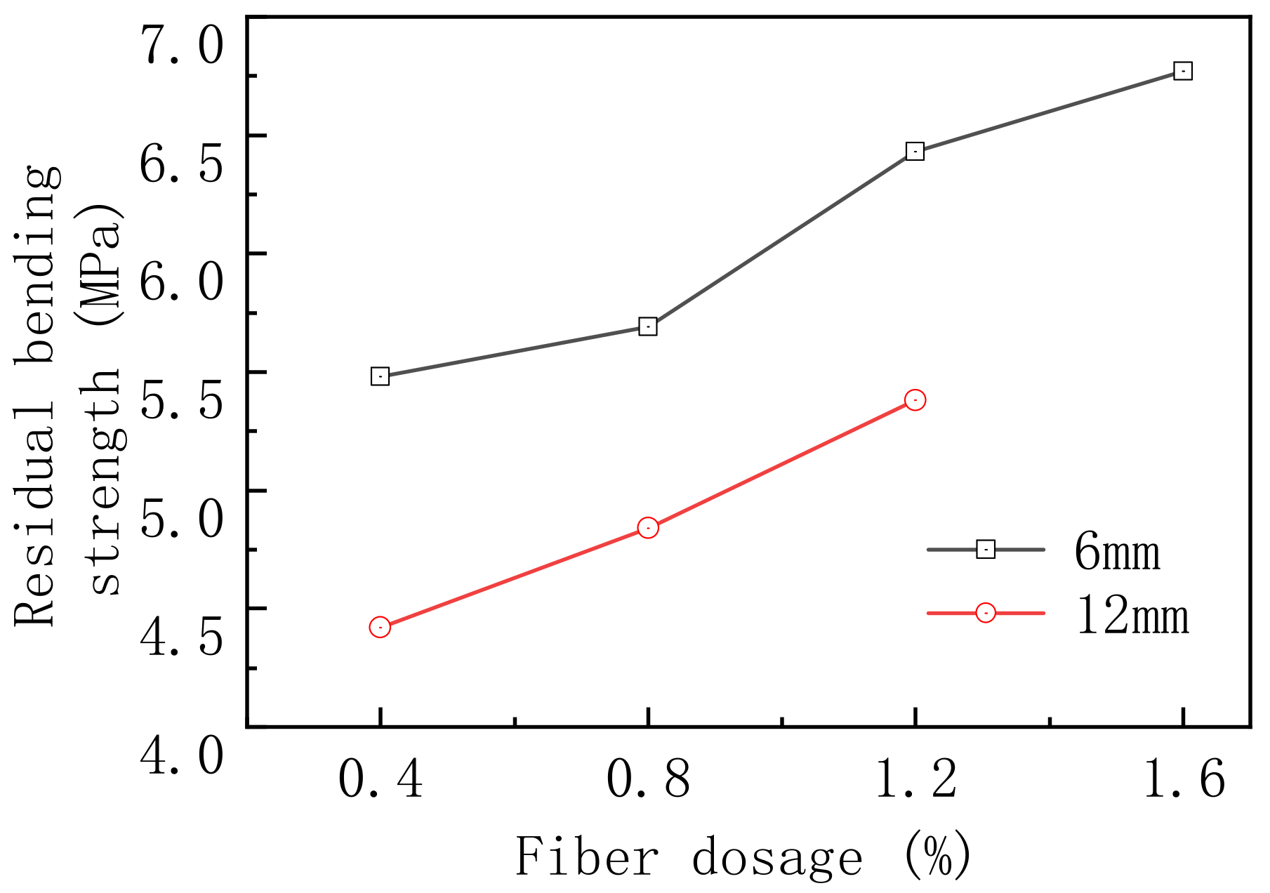 Inorganics 11 00254 g006 550
