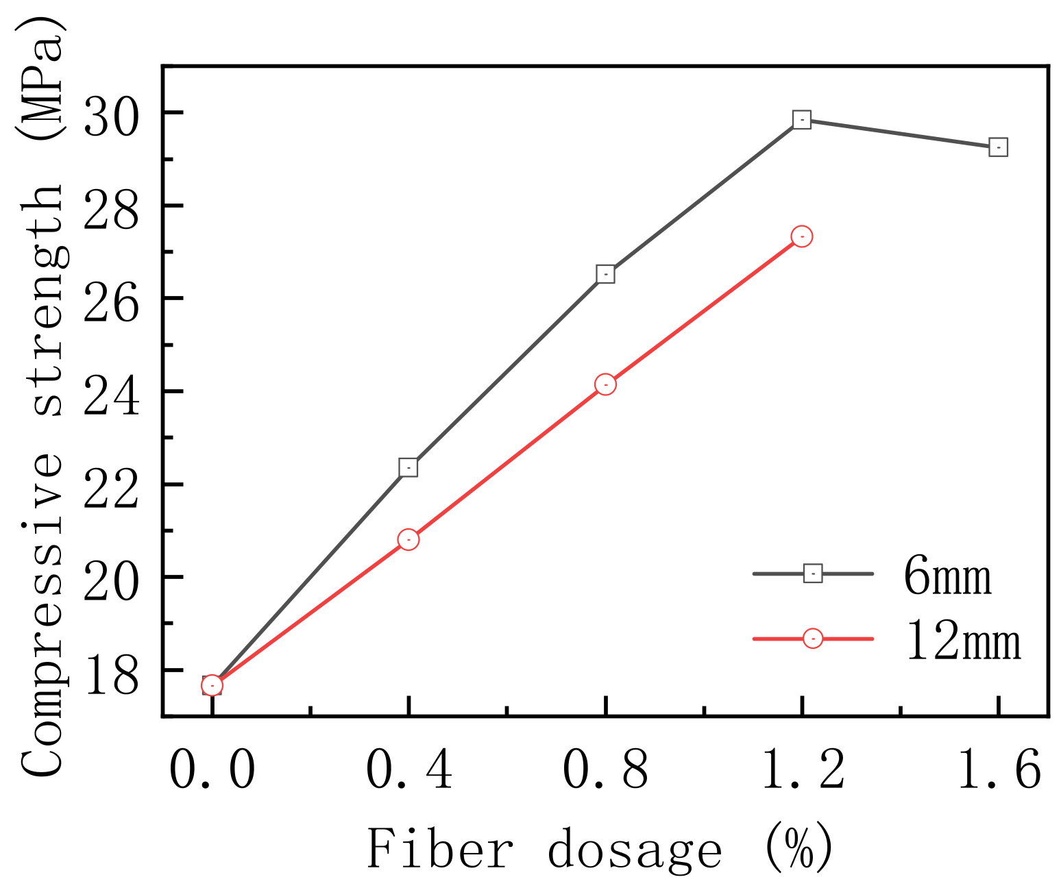 Inorganics 11 00254 g008 550