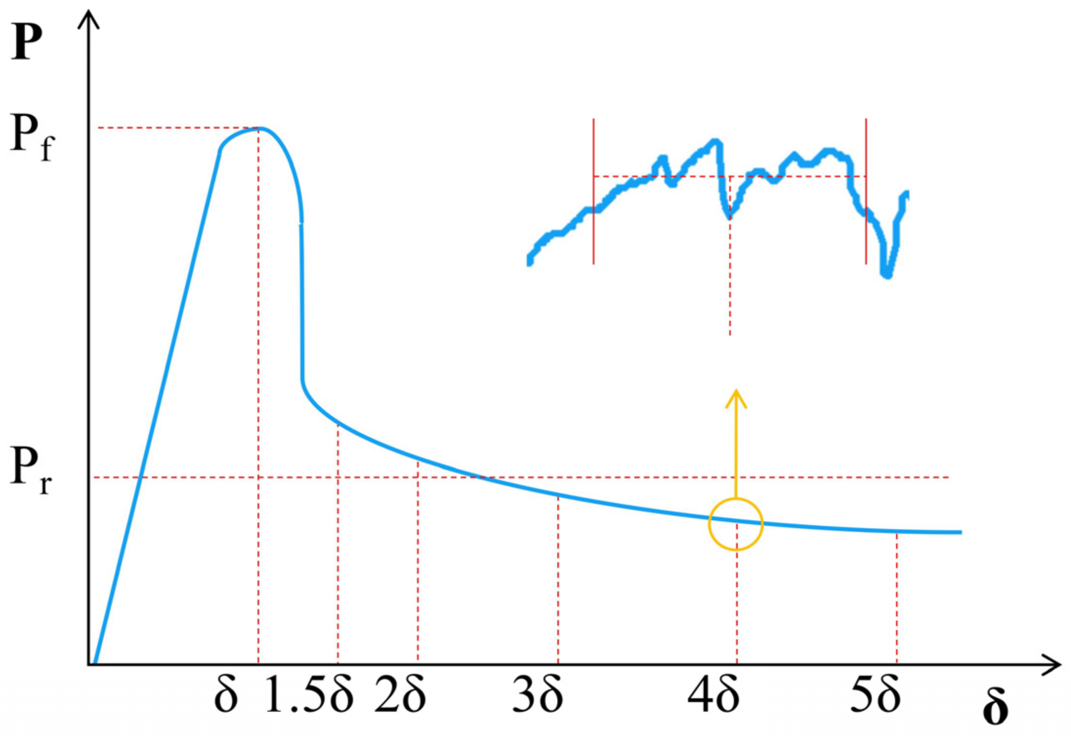 Inorganics 11 00254 g013 550