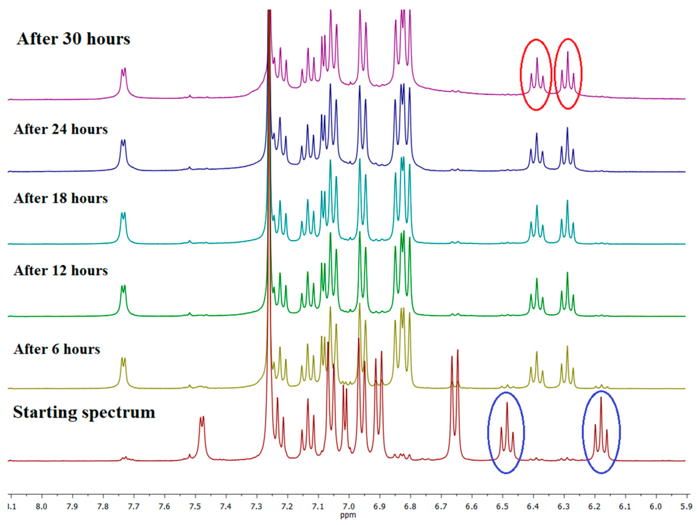 Inorganics 11 00255 g003