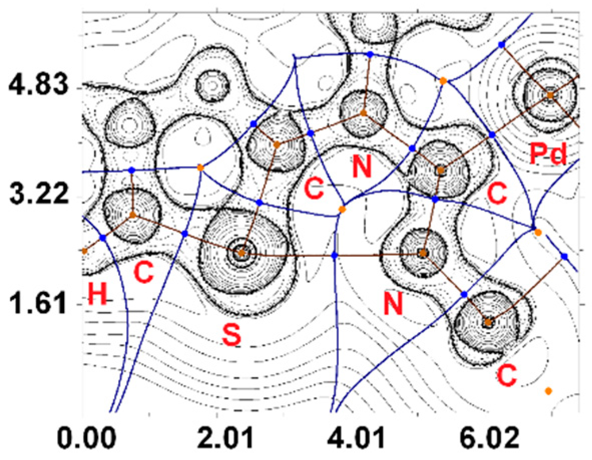 Inorganics 11 00255 g005