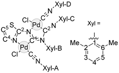 Inorganics 11 00255 i001