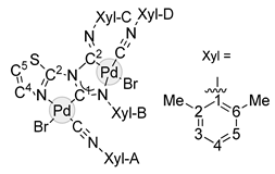 Inorganics 11 00255 i004