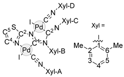 Inorganics 11 00255 i005