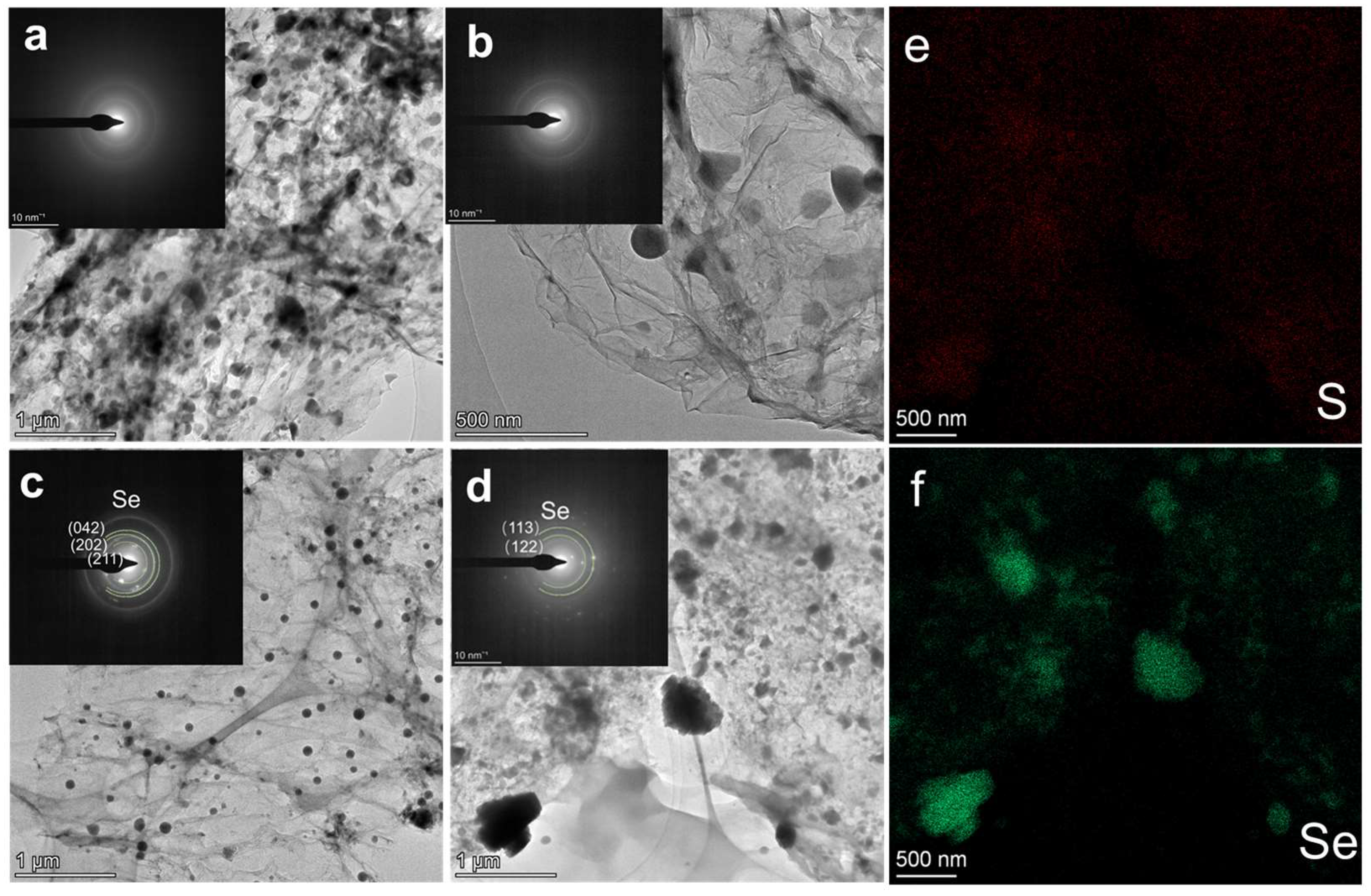 Inorganics 11 00257 g004