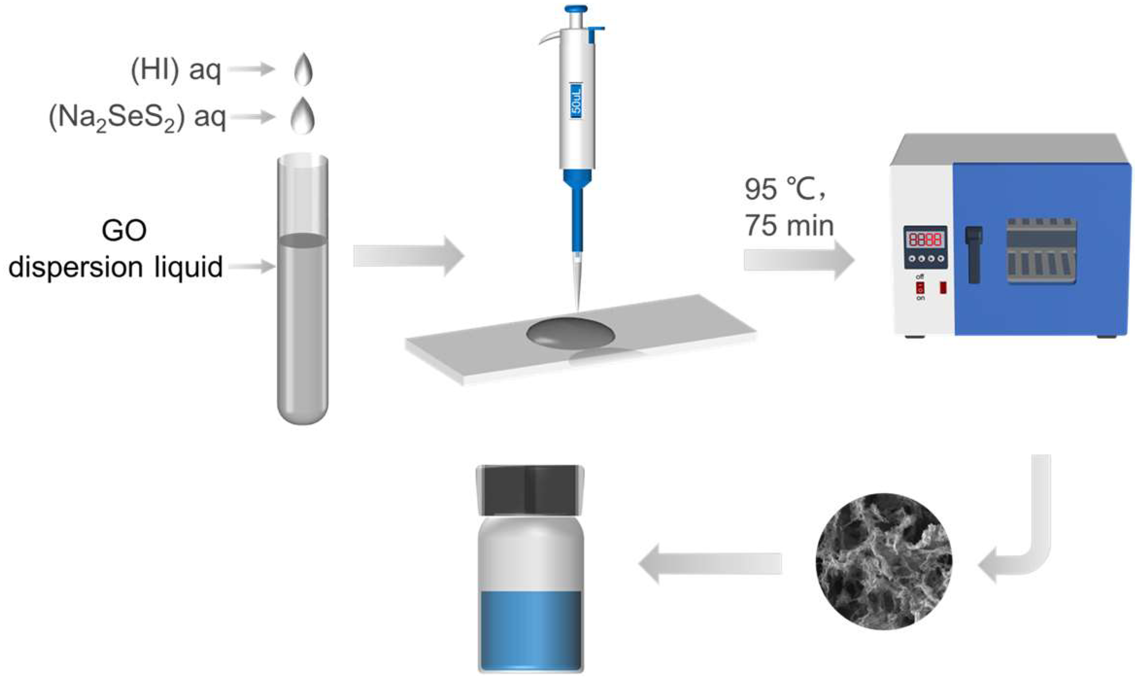 Inorganics 11 00257 g006
