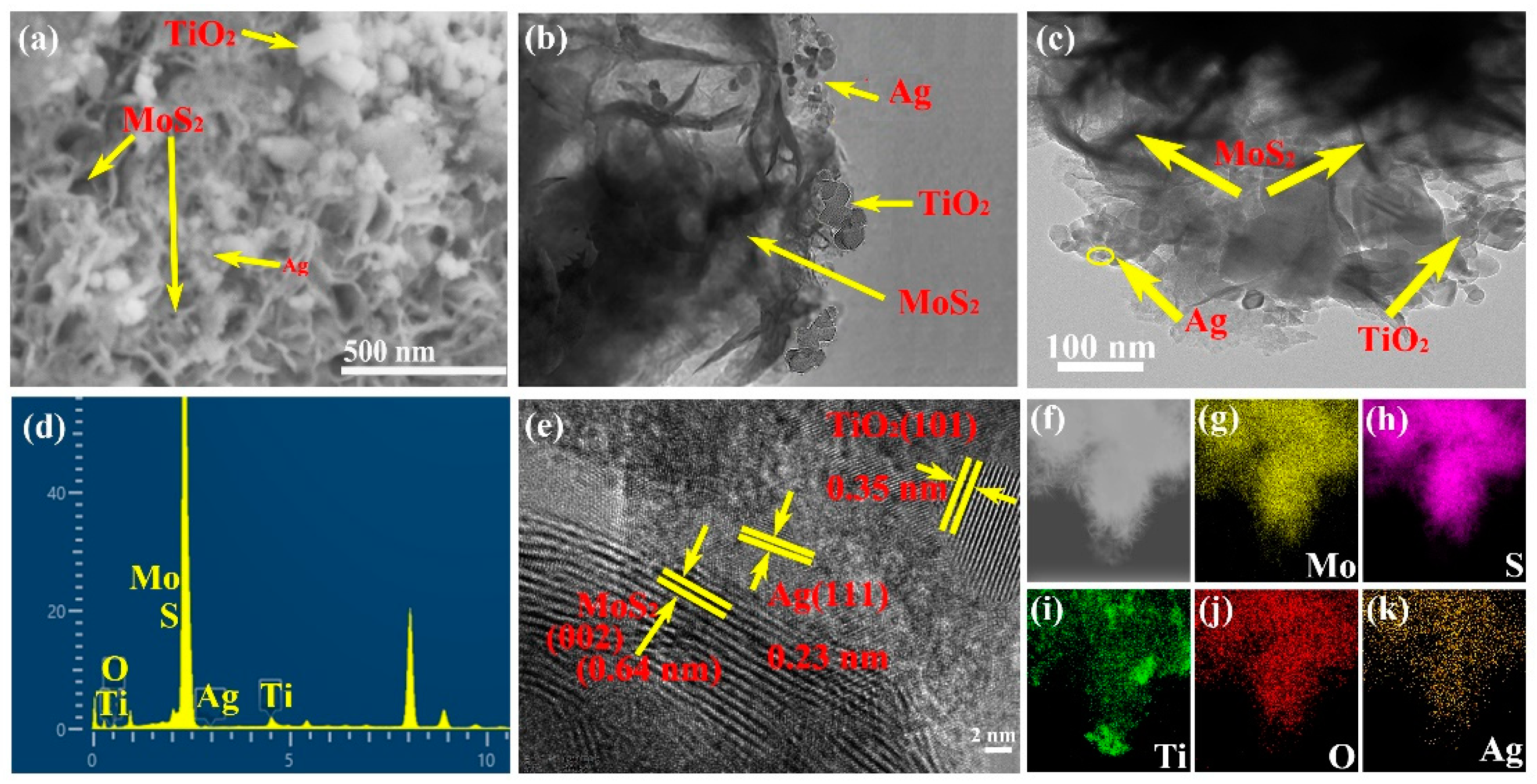 Inorganics 11 00258 g003 Inorganics 11 00258 g003